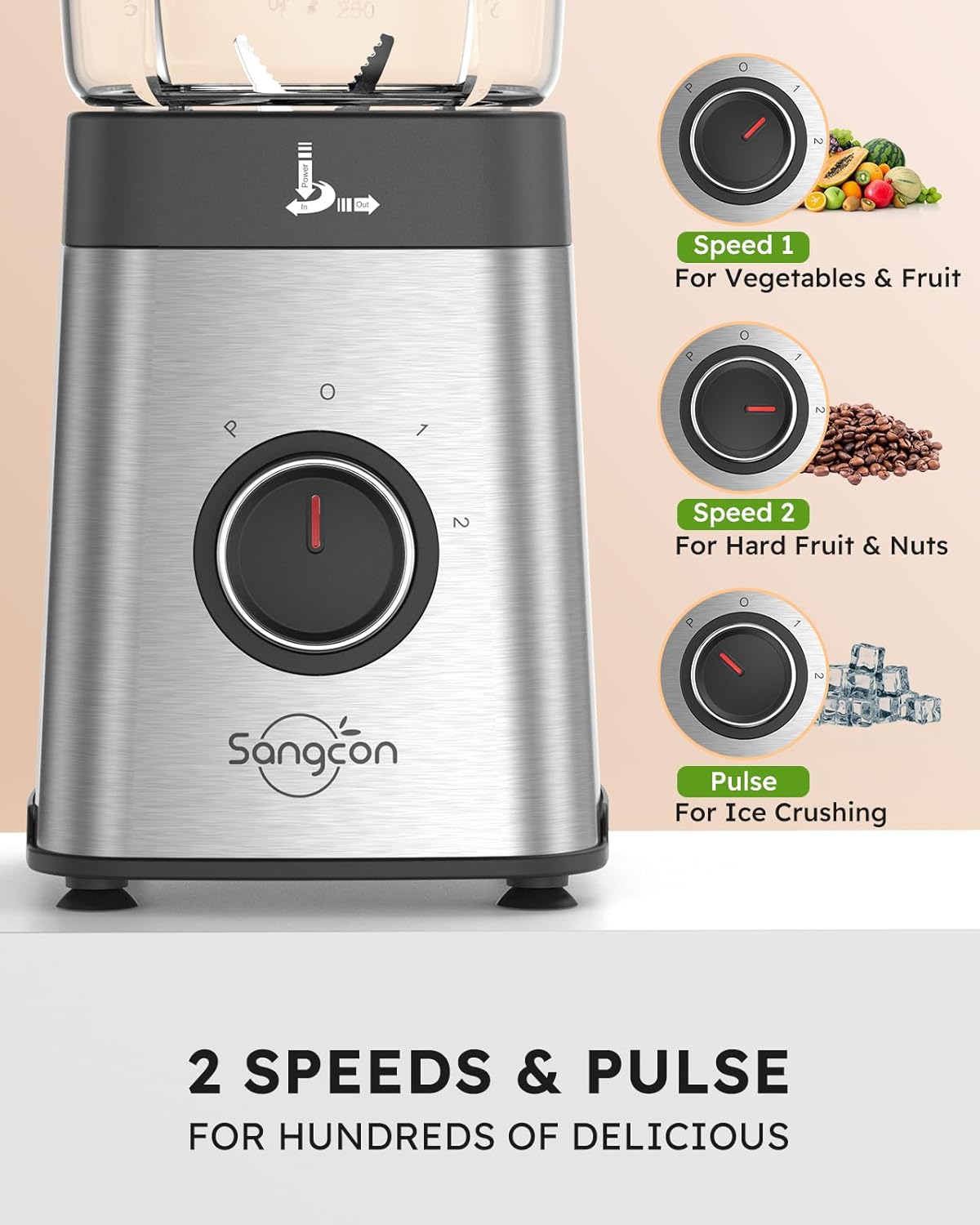 Sangcon 5-in-1-Standmixer und Smoothie-Maker, 500 W für Shakes und Smoothies aus Fleisch, gehacktem Fleisch, 3 Geschwindigkeitsstufen mit Pulse-Funktion, 40 oz Glas und 17 oz mit Deckel aus Edelstahl – Bild 8