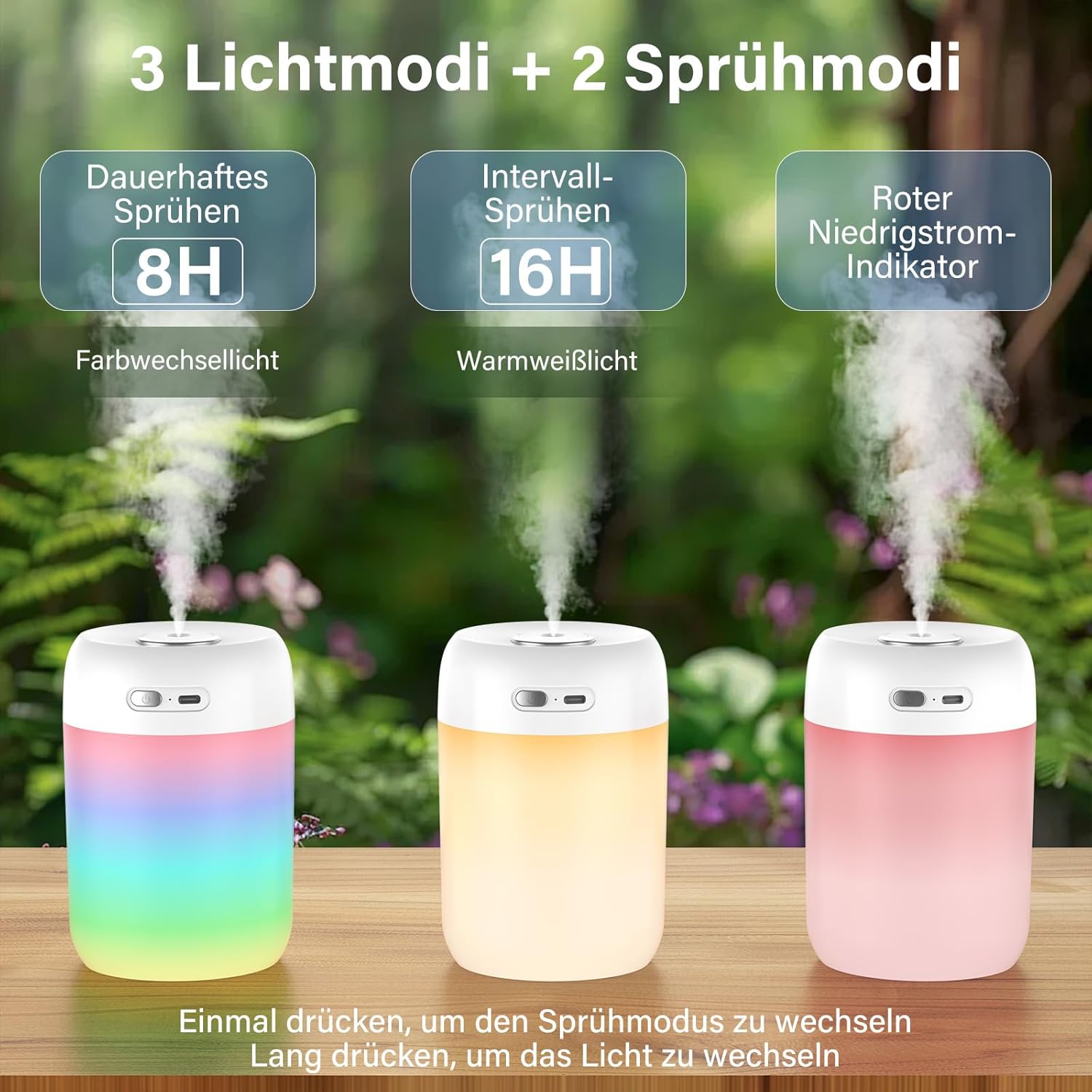 SZO Mini-Luftbefeuchter Schlafzimmer mit Nachtlicht, Luftbefeuchter, Füllung von oben, 2 Sprühmodi, leise, automatische Abschaltung, für Desktop, Babyzimmer, Büro, Pflanzen, Weiß – Bild 2