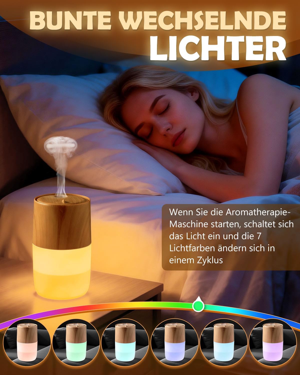 300 ml Aromadiffusor mit Quallenspray, Aromatherapie-Diffusor für ätherische Öle, automatische Abschaltfunktion, 7 LED-Licht-Duftdiffusor für Zuhause, Büro oder Yoga – Bild 2