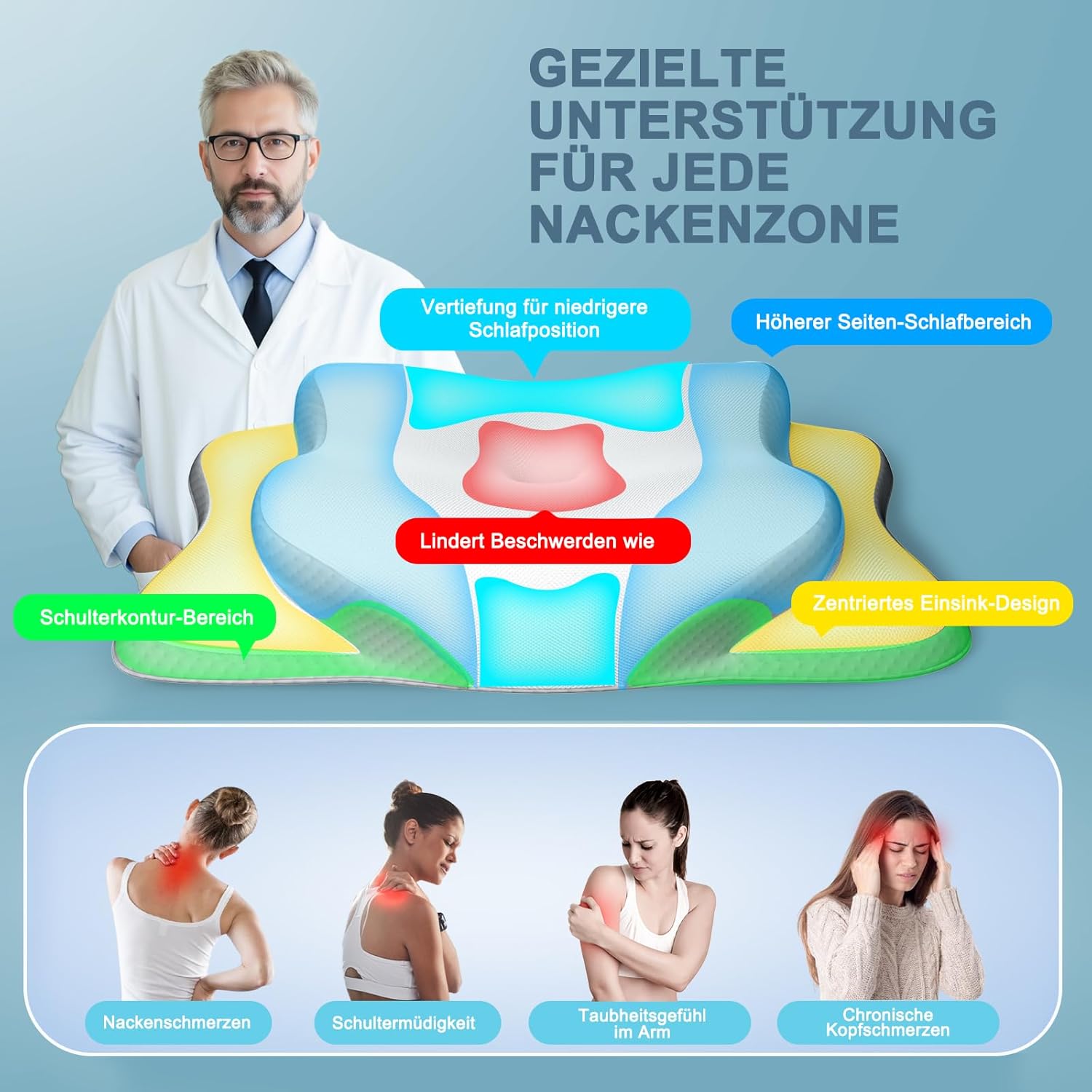 Nackenkissen, Memory-Schaum-Kissen, Nackenstützkissen, ergonomisches Kissen, Kopfkissen für Seiten-, Rücken- und Bauchschläfer (1 Stück) – Bild 4