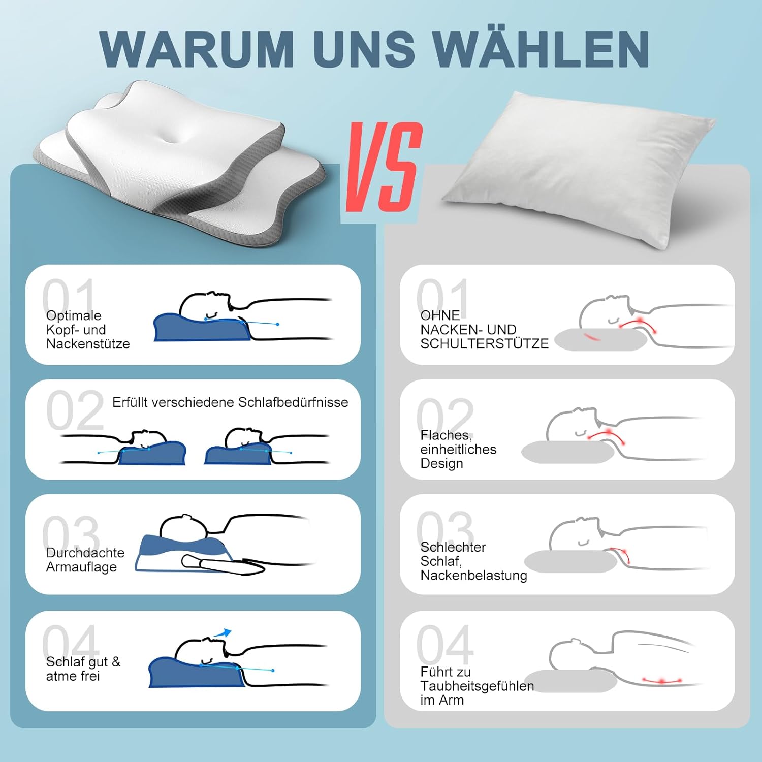Nackenkissen, Memory-Schaum-Kissen, Nackenstützkissen, ergonomisches Kissen, Kopfkissen für Seiten-, Rücken- und Bauchschläfer (1 Stück) – Bild 7