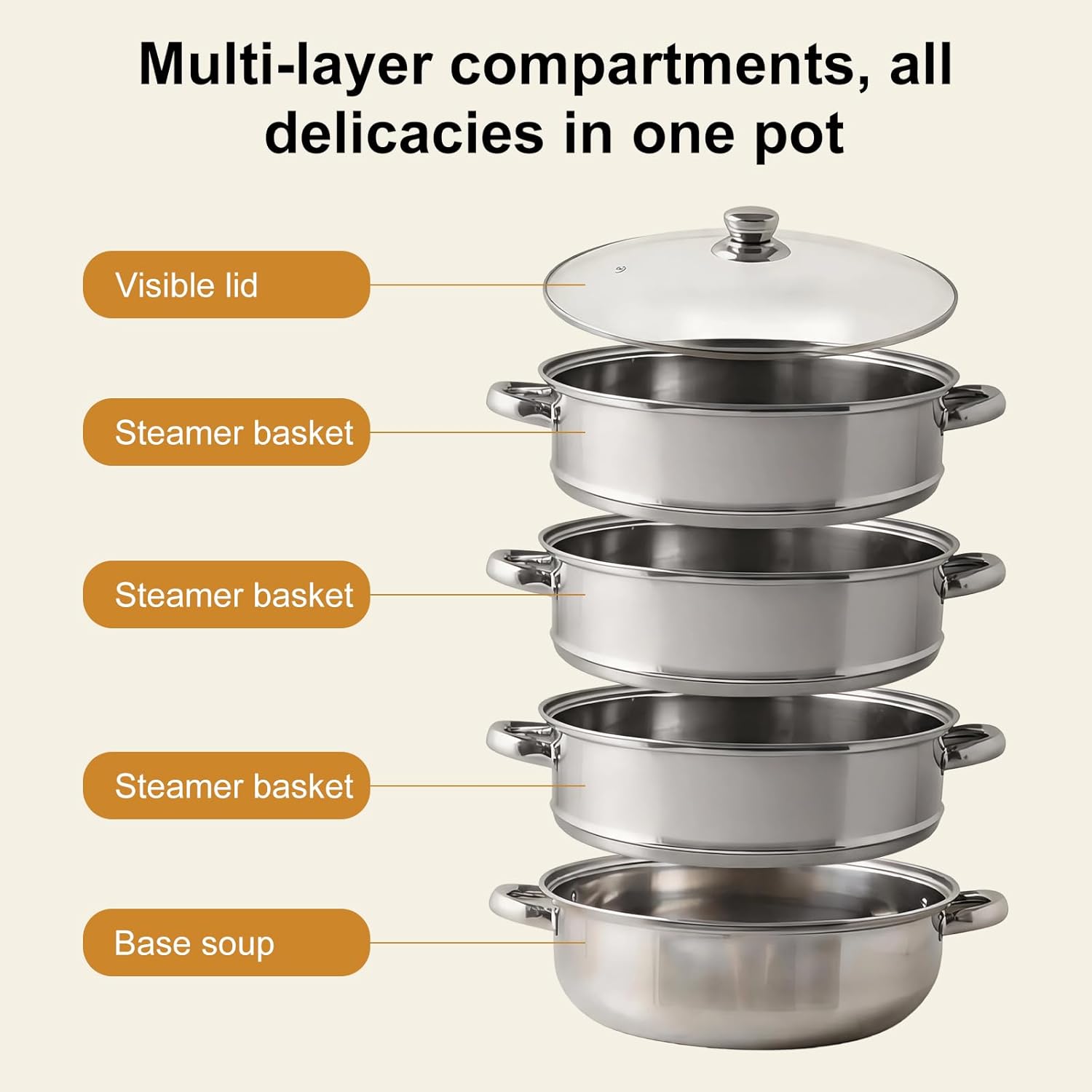 Dampfgarer zum Kochen, 28 cm Edelstahl-Dampfgarer mit 4 x Dampfgareinsätzen, Glasdeckel und Dampfclip, für alle Herdarten, Dampfgartopf zum Kochen von Gemüse, Meeresfrüchten, Suppen, Eintöpfen und Nudeln – Bild 3