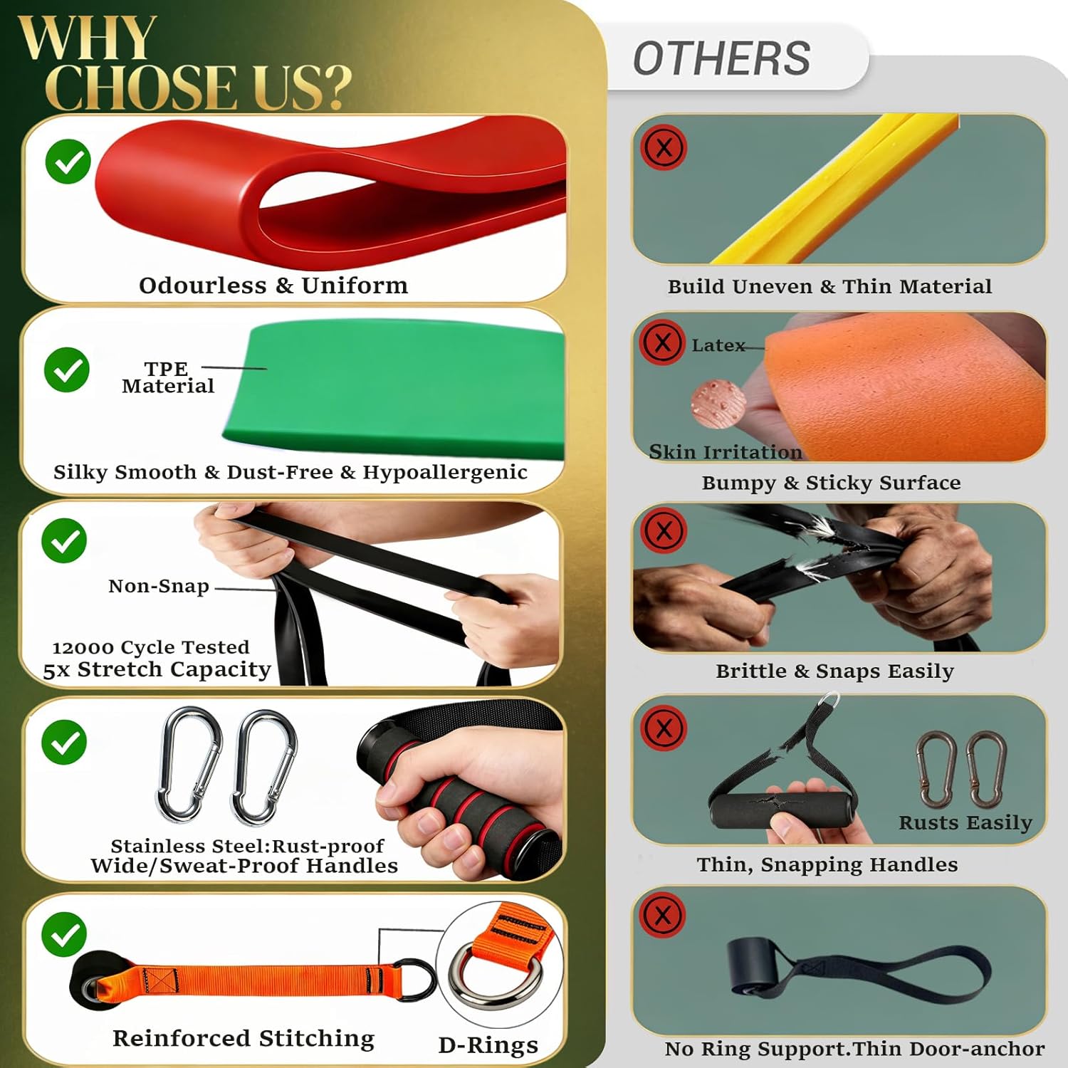 Fitnessbänder, Widerstandsbänder Set, Widerstandsbänder Fitnessband mit Türanker, Schutzpolster und 2 x Griffen, Übungsband für Krafttraining, Yoga, Pilates, Muskelaufbau – Bild 4