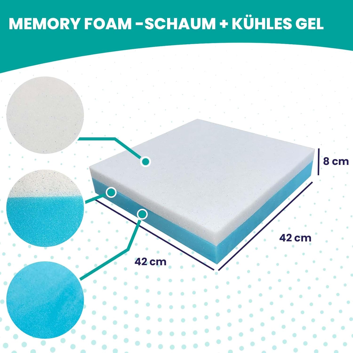 Sitzkissen Orthopädischer Memory-Schaum + HR-Schaum 42 x 42 x 8 cm – Orthopädisches Sitzkissen, Dekubitus-Sitzkissen, Rollstuhl-Sitzkissen – waschbarer Bezug Valentia Medical – Bild 3