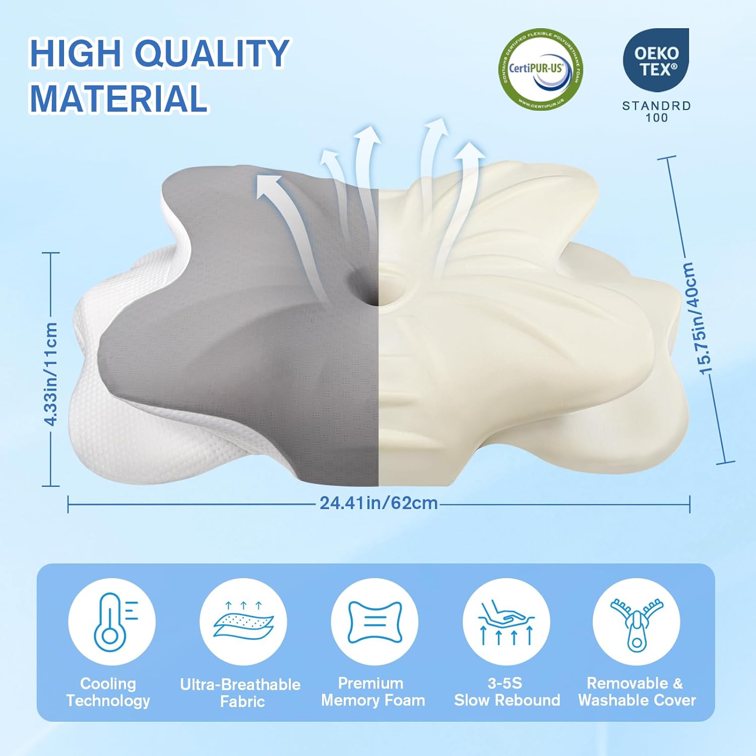 Uvellgift Ergonomisches orthopädisches Kissen, zervikales Memory-Schaum-Kissen gegen Nacken- und Schulterschmerzen, Nackenkissen mit abnehmbarem Bezug für Freunde und Eltern (grau) – Bild 4