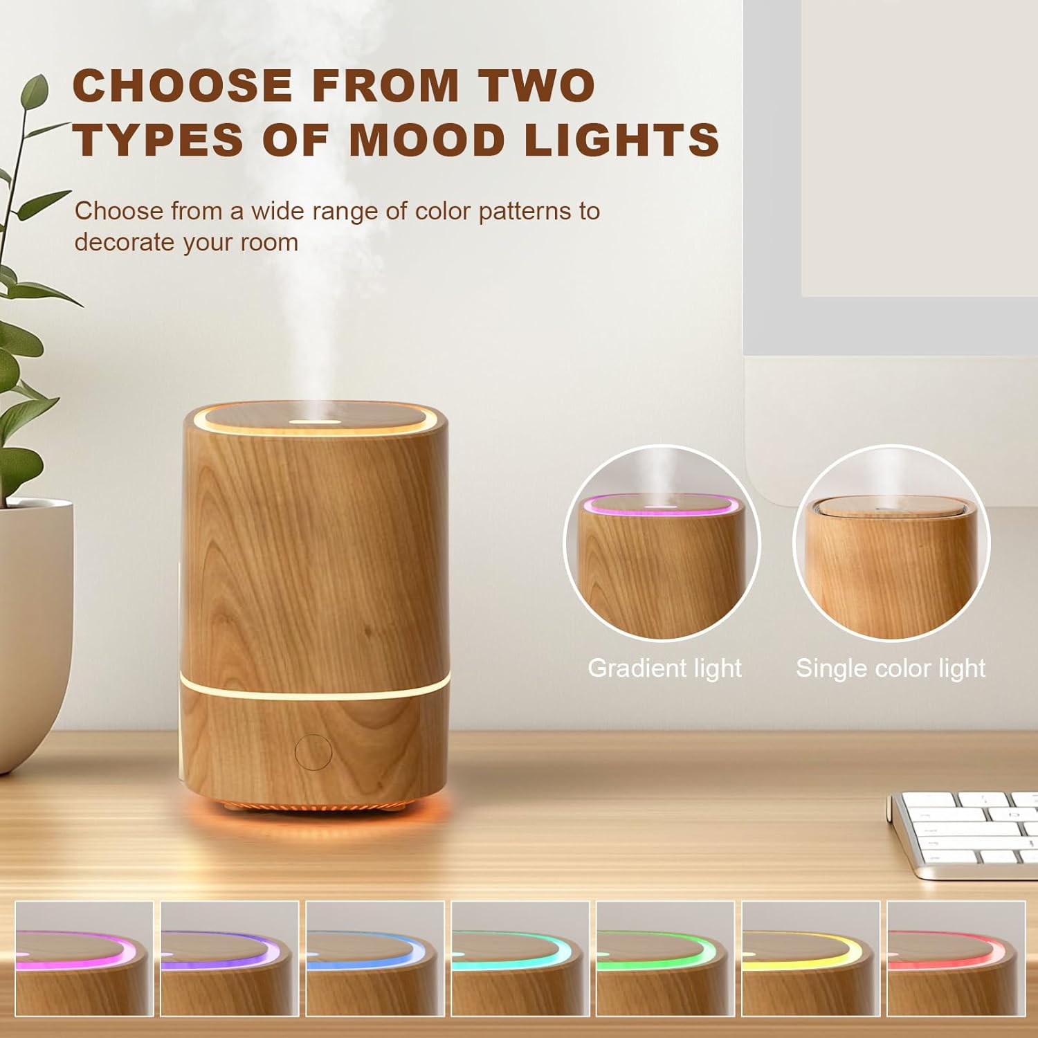 Nixtrve Aroma-Diffusor – 125 ml Ultraschall-Diffusor für ätherische Öle, kalter Nebel mit 7-Farben-LED-Licht, automatische Abschaltung, für Zuhause und Büro – Bild 5