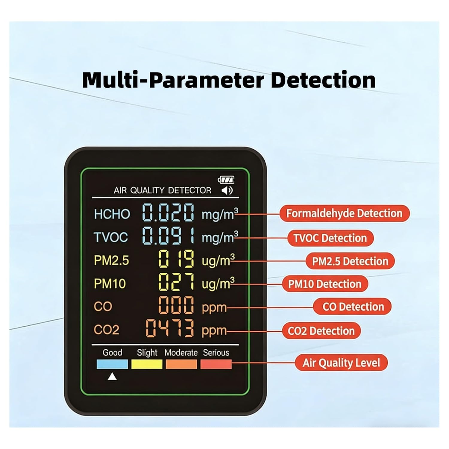 Cuifati 6-in-1 professioneller Raumluftqualitätsmonitor, tragbarer CO2-Monitor für den Innenbereich, HCHO, CO-Monitor, TVOC, PM2,5, PM10, Monitor für saubere Luft in geschlossenen Räumen – Bild 5