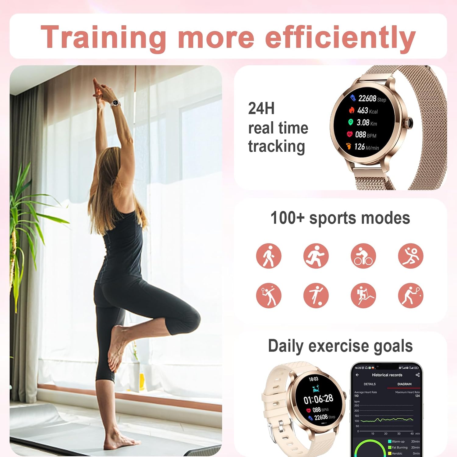 Efolen Damen Smartwatch (2 Armbänder), 1,1 Zoll HD AMOLED Display Smartwatch mit Telefonfunktion, Fitnessuhr, Sportuhr mit 120+ Sportmodi, Schlaftracking, Menstruationszyklus, Uhr für iOS/Android, Roségold – Bild 4