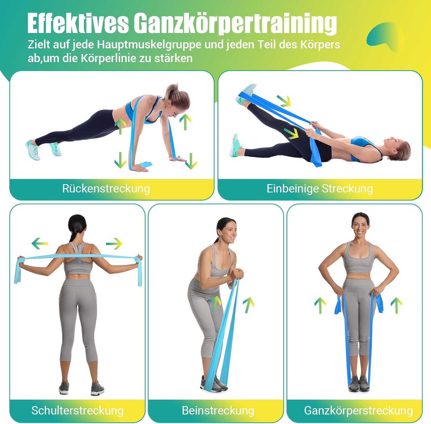 GYMERK Fitnessbänder Set 4er, 1,8M/2M Fitnessband, 4 Widerstandsstufen mit Übungsposter, Gymnastikband mit Tragetasche & Übungsanleitung, Ideal für Yoga, Pilates, Muskelaufbau – Bild 6