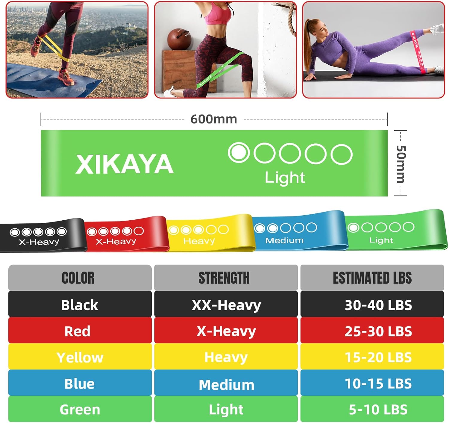 Fitnessbänder (5er-Set) Widerstandsbänder mit 5 Stufen, Fitnessband Widerstand, mit Trainingsanleitung und Farbkartonverpackung, Gymnastikband für Muskelaufbau, Yoga – Bild 2
