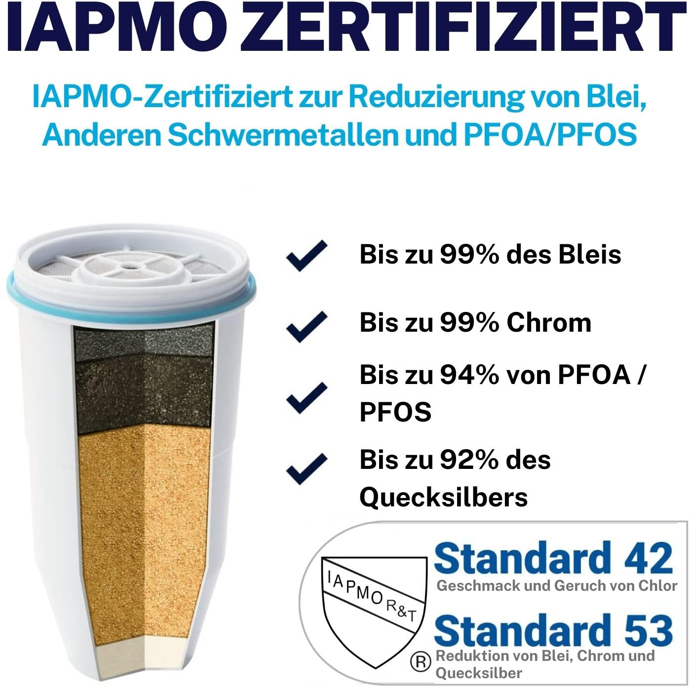 Culligan ZeroWater Wasserfilter-Kombinationsset, 1,7-l-Krug mit 3 Filterkartuschen und Wasserqualitätsmessgerät, BPA-frei, IAPMO-zertifiziert, ideal zur Reduzierung von Kalk, Blei und anderen Schwermetallen – Bild 4