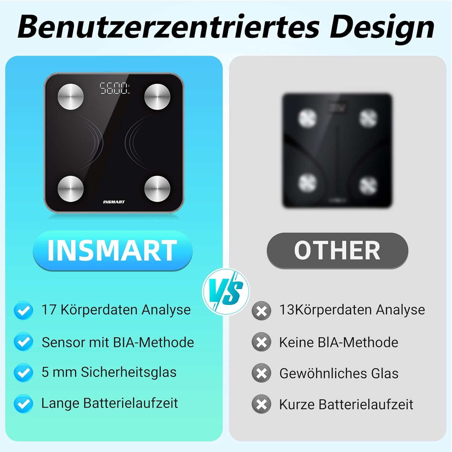 INSMART Digitale Personenwaage mit Bluetooth, Körperanalysewaage, Körperfettwaage für BMI, Gewicht, Pulsschlag, Wasser, Protein, Körperfett und Muskelmasse, 180 kg / 400 lbs, Graphitschwarz – Bild 7