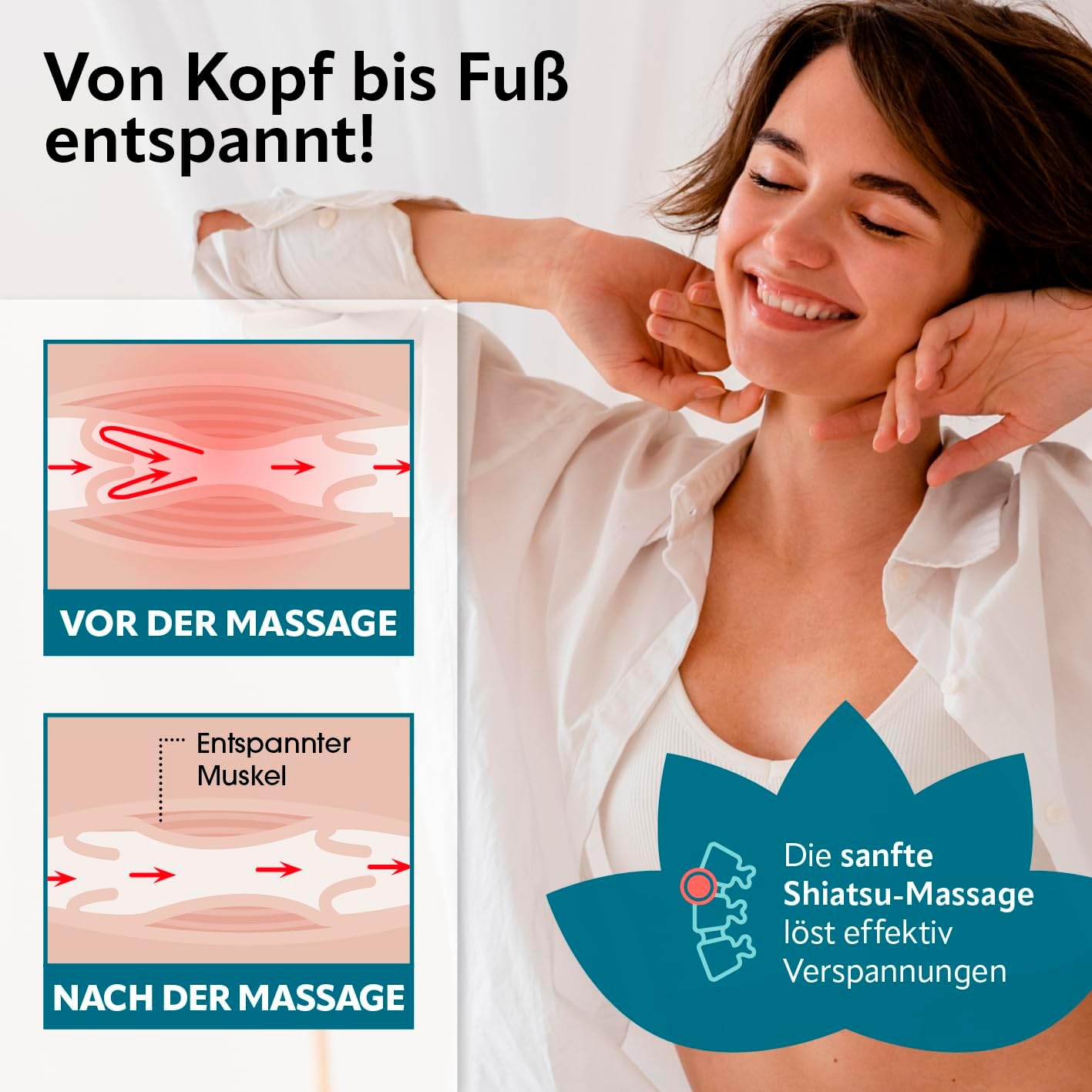 VITALmaxx Shiatsu Nackenmassagegerät | Massagegerät für Schultern, Nacken, Rücken, Beine | Massage mit Wärmefunktion, Knetmassage & Druckmassage | 8 rotierende Massagebälle, schwarz – Bild 7