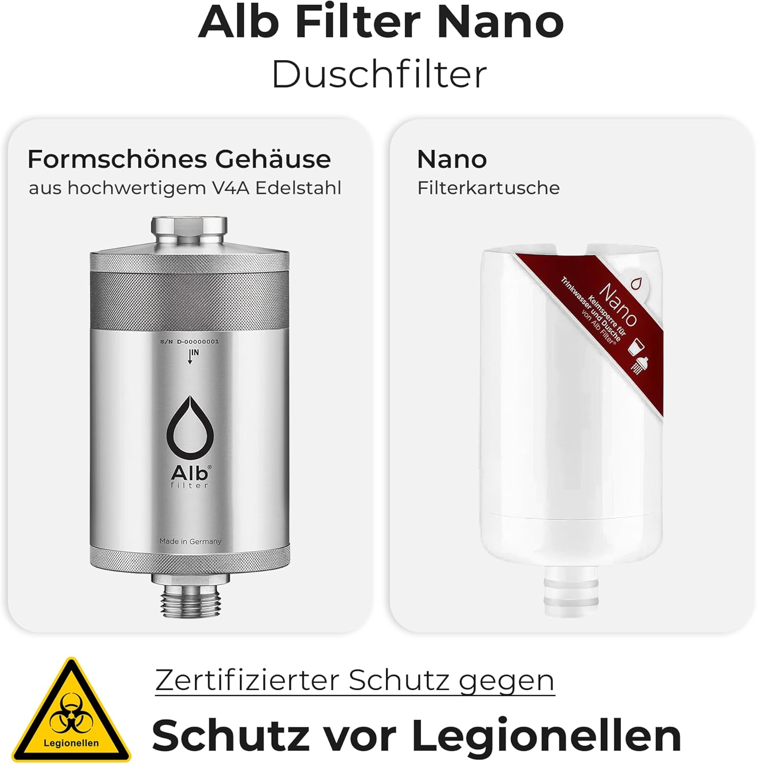 Alb Filter Duschfilter Nano Edelstahl Natur mit Vorfilter – Wasserfilter für Dusche & Bad – Schutz vor Keim- und Bakterienbelastung im Wasser – Hergestellt in Deutschland – Bild 2