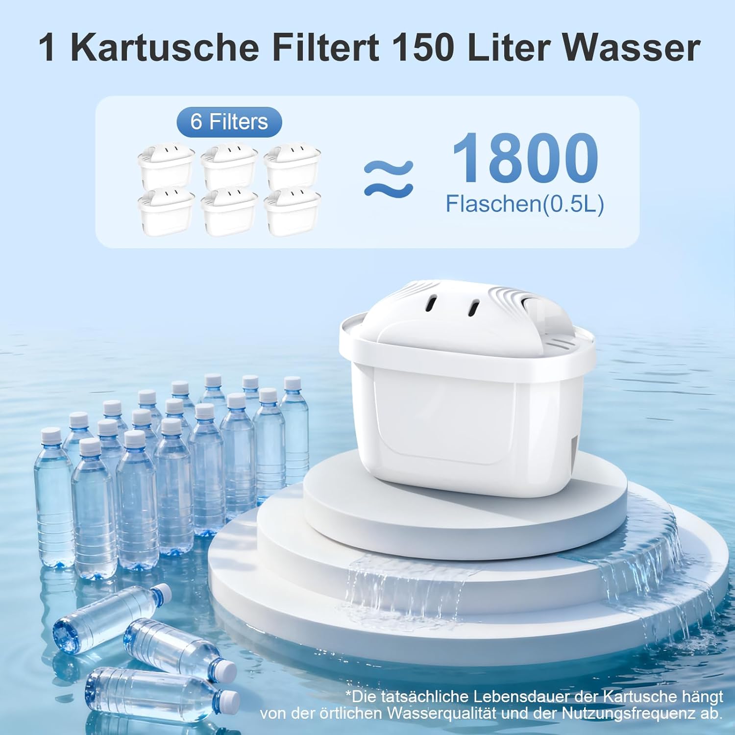 ARETHONE Wasserfilter für Brita Filter: Maxtra+ und Maxtra Pro, Filterkartuschen kompatibel mit Brita Glass, Marella, Style, Aluna Jug, Geräteschutz zur Kalkreduzierung (12 Stück) – Bild 3