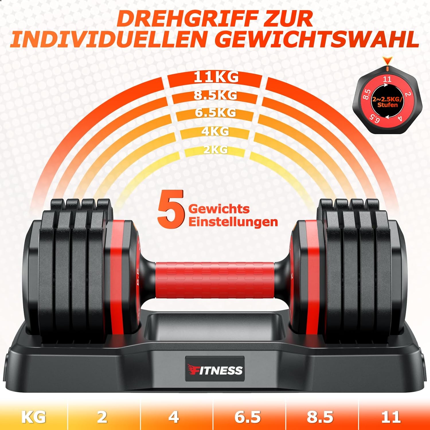 Rendpas verstellbares Hantelset | 5 & 10 Gewichtsstufen | 2–24,5 kg verstellbare Hanteln | Platzsparend für das Heim-Fitnessstudio – Bild 3