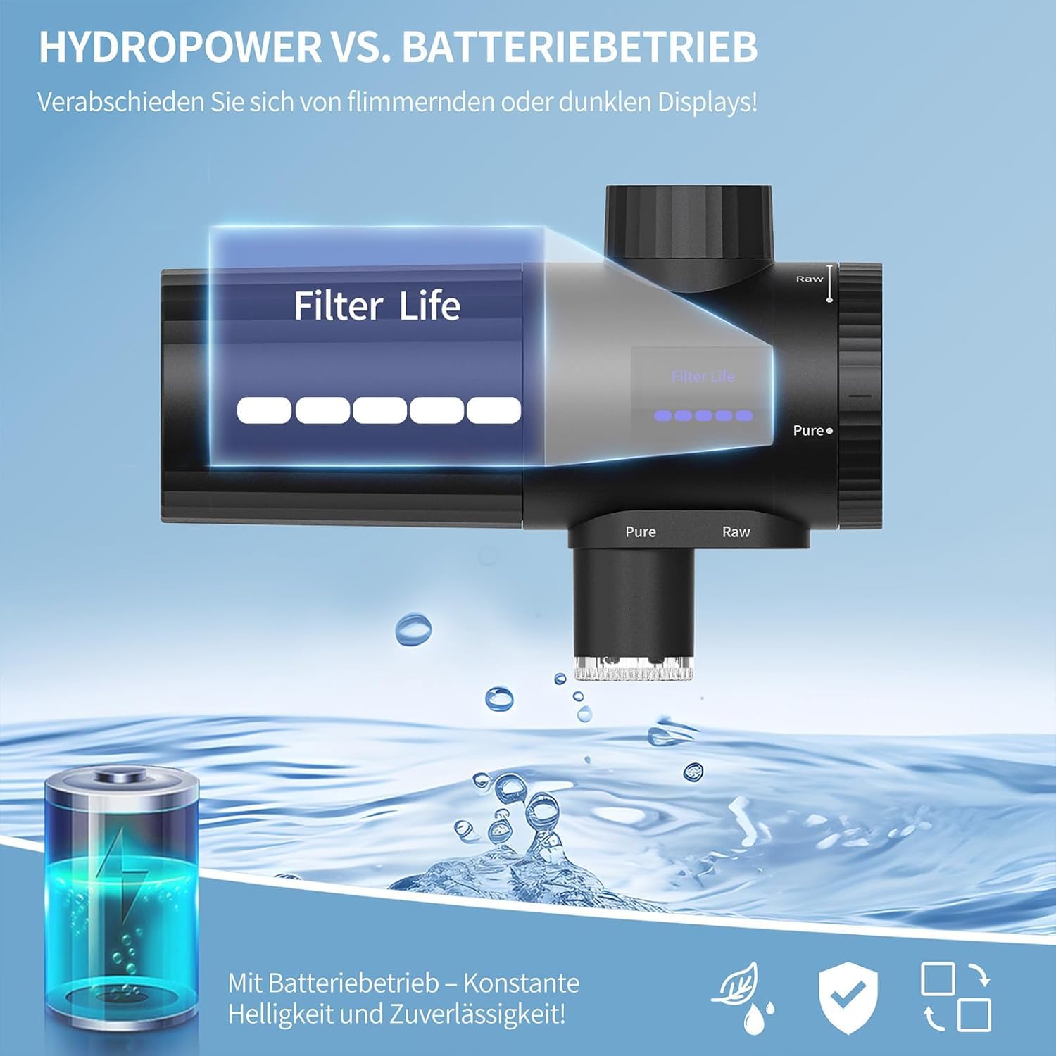 HOMELODY Wasserfilter Trinkwasser für Küche, entfernt Chlor, Schwermetalle & Kalk, verbessert den Geschmack, 12x Adapter, Blaulicht & 1 Filter enthalten, Wasserfilter Wasserhahn 3.0 mit LED-Anzeige – Bild 5
