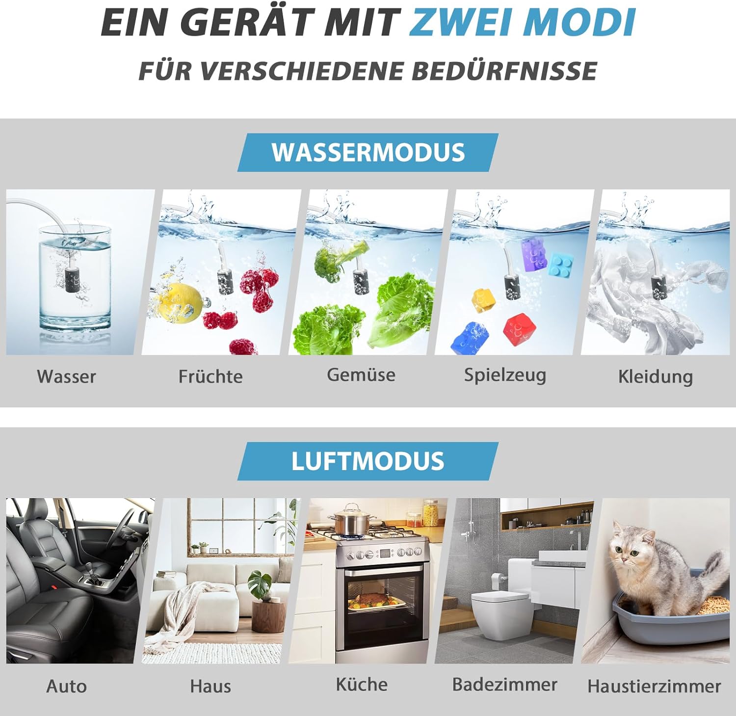 Smarter Ozongenerator 60000 mg/h mit 2 Modi, digitaler Ozongenerator für Wasser und Luft, Ozongerät mit 120-Minuten-Timer für 300㎡, Geruchskiller für Auto, Rauch, Haustiergerüche, Küchengerüche – Bild 5