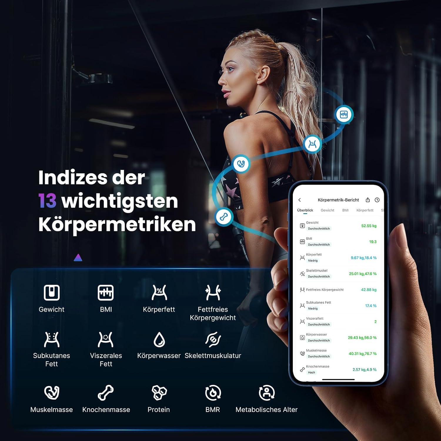 RENPHO Körperfett-Personenwaage, Bluetooth-Personenwaage mit App, intelligente digitale Waage für Körperfett, BMI, Gewicht, Muskelmasse, Wasser, Protein, Skelettmuskel, Knochengewicht und BMR – Bild 4