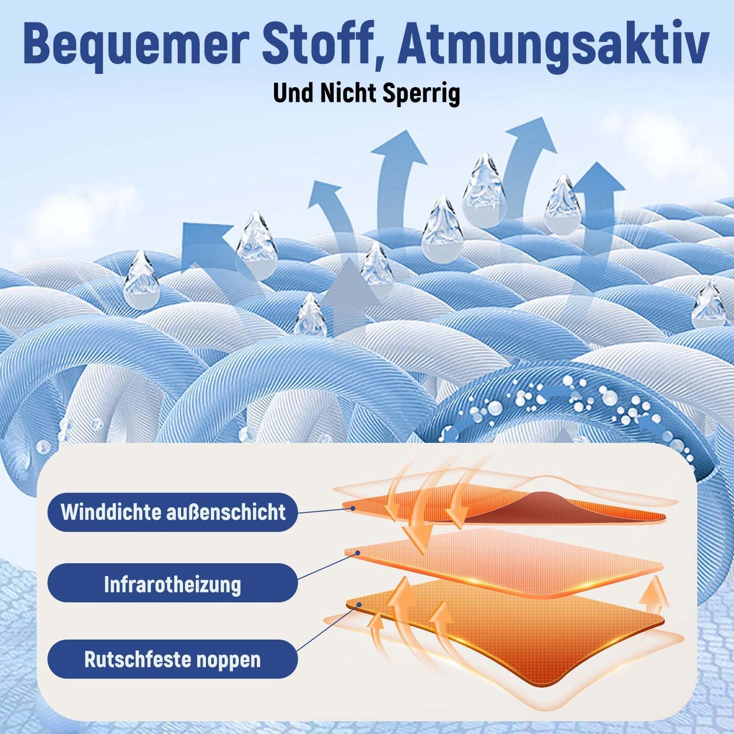 2er-Pack 3-in-1-Fußmassagegerät, Fußmassagegerät, Fußmassagegerät, tragbares kabelloses Fußmassagegerät, 3 Modi und 5 Wärmestufen für Knöchel, Ferse, Sohle, Fußgewölbeunterstützung, ideales Geschenk für Eltern – Bild 3