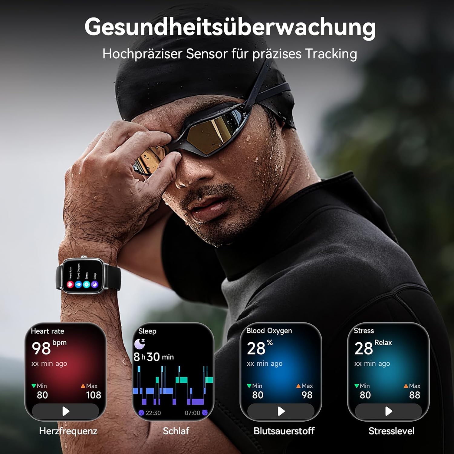 Smartwatch Herren Damen 1,85 Zoll Smartwatch mit Telefonfunktion, Fitnessuhr mit Herzfrequenzmesser, Schlafmonitor, SpO2, 110+ Sportmodi, Schrittzähleruhr, IP68 wasserdichte Sportuhr für Samsung/iPhone/Android – Bild 5