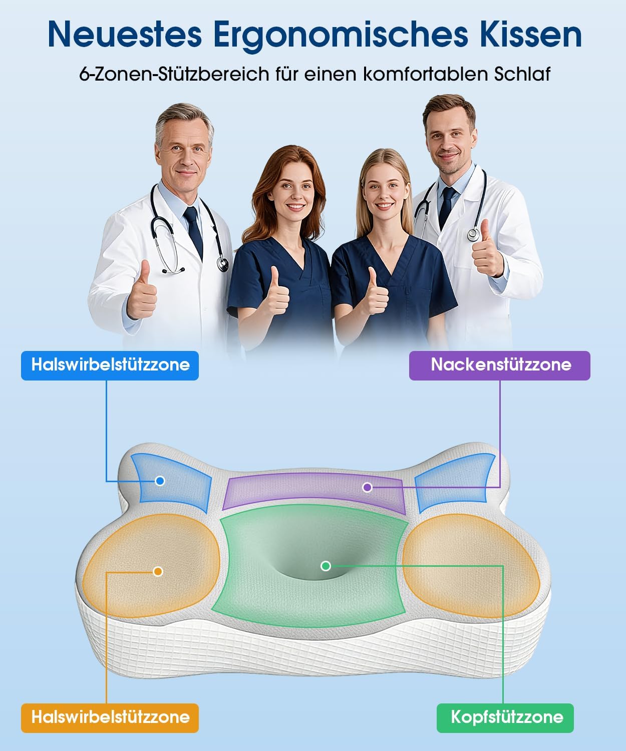 BOYUNSHI Nackenstützkissen aus Memory-Schaum, ergonomisches Kissen mit 2 kühlenden waschbaren Bezügen, 2 Höhenstufen, Schmetterlingskissen für Seiten-, Rücken- und Bauchschläfer, Seitenschläferkissen – Bild 4