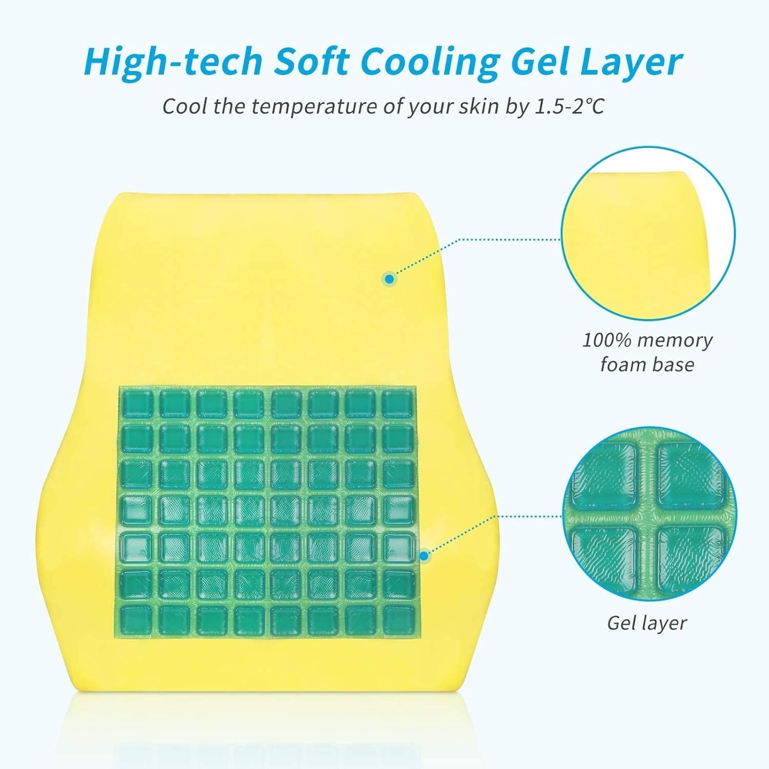 Feagar Gel-Rückenkissen, ergonomisches Memory-Schaum-Lendenkissen, Rückenkissen für Bürostuhl, Lordosenstütze, Lendenwirbelstütze, Lendenkissen für Büro, Auto, Zuhause – Bild 5
