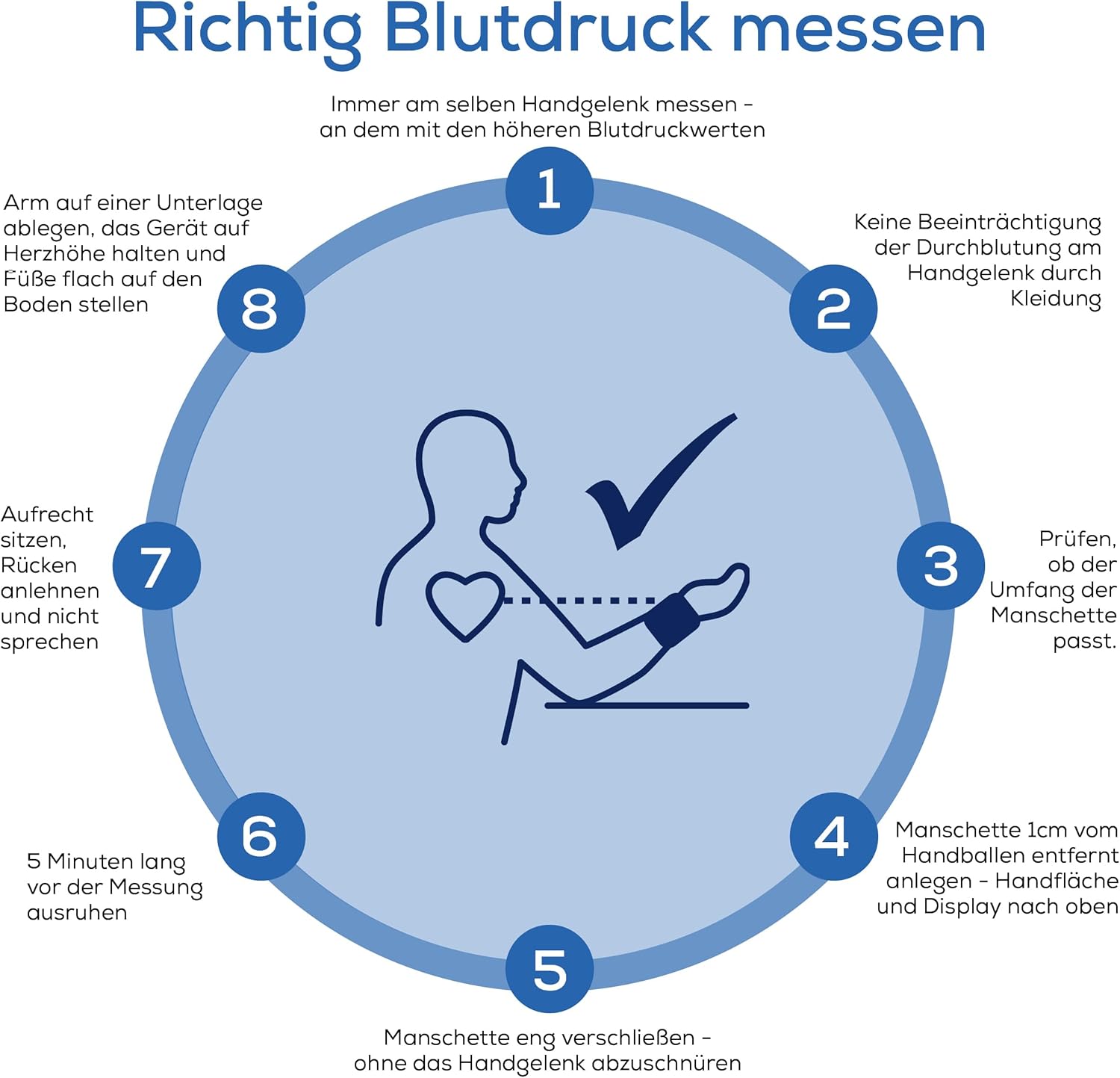 Beurer Handgelenk-Blutdruckmessgerät, Weiß 650.44 BC 28 – Bild 9