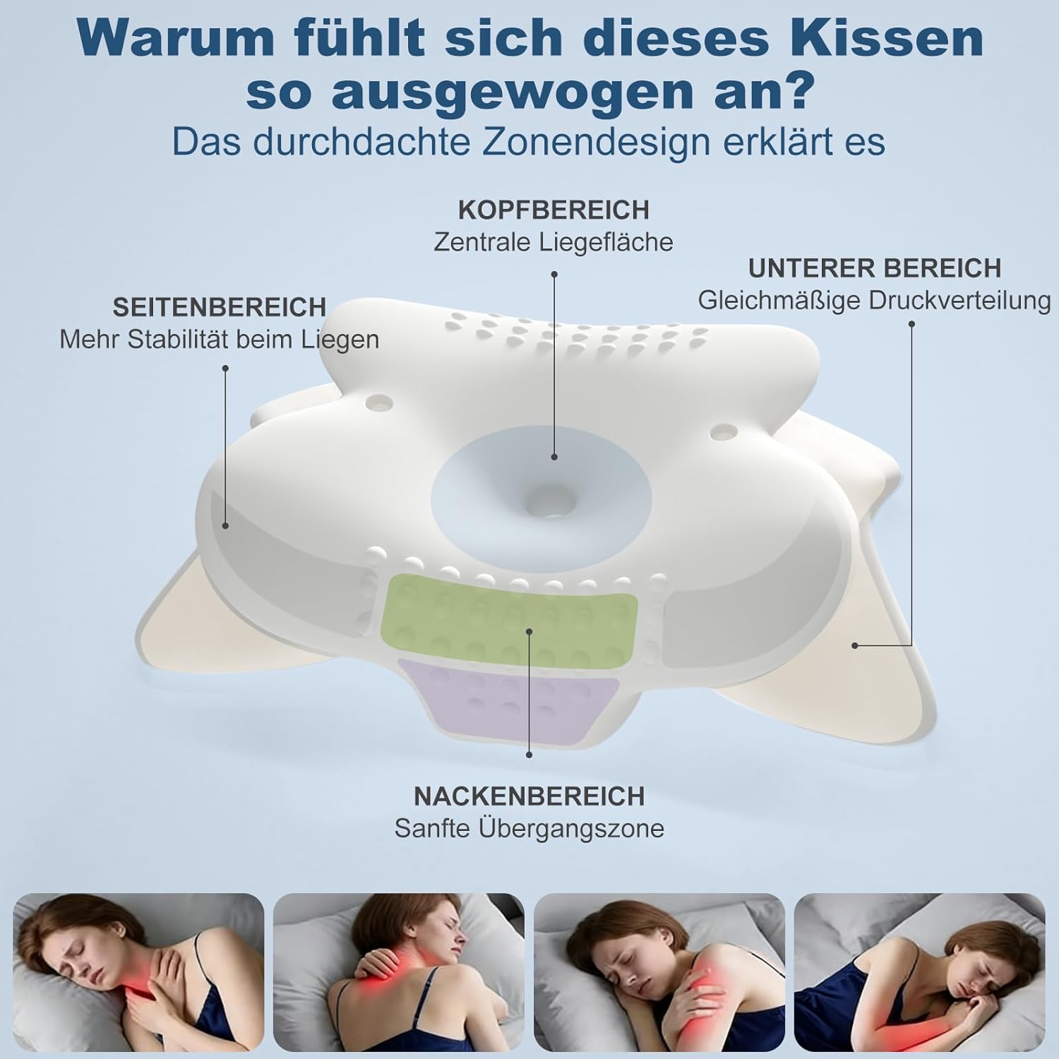 Nackenkissen, Nackenstützkissen mit 3D-Nackenstütze, CertiPUR-US & Öko-Tex zertifiziert, Seitenschläferkissen mit atmungsaktivem waschbarem Bezug, für Seiten-, Rücken- und Bauchschläfer – Bild 5