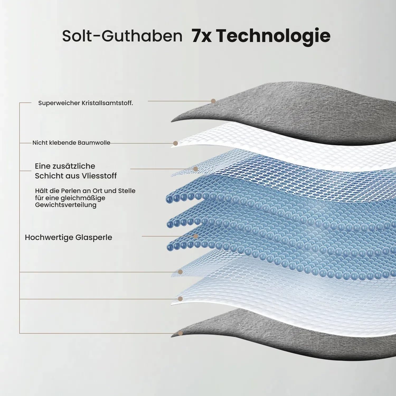 Gewichtsdecke 3,2 kg für Erwachsene – Tiefer Schlaf und bessere Erholung – Kuscheldecke aus Kristallsamt 100 x 70 cm zum Entspannen, Ausruhen & als Reisedecke – Grau – Bild 3