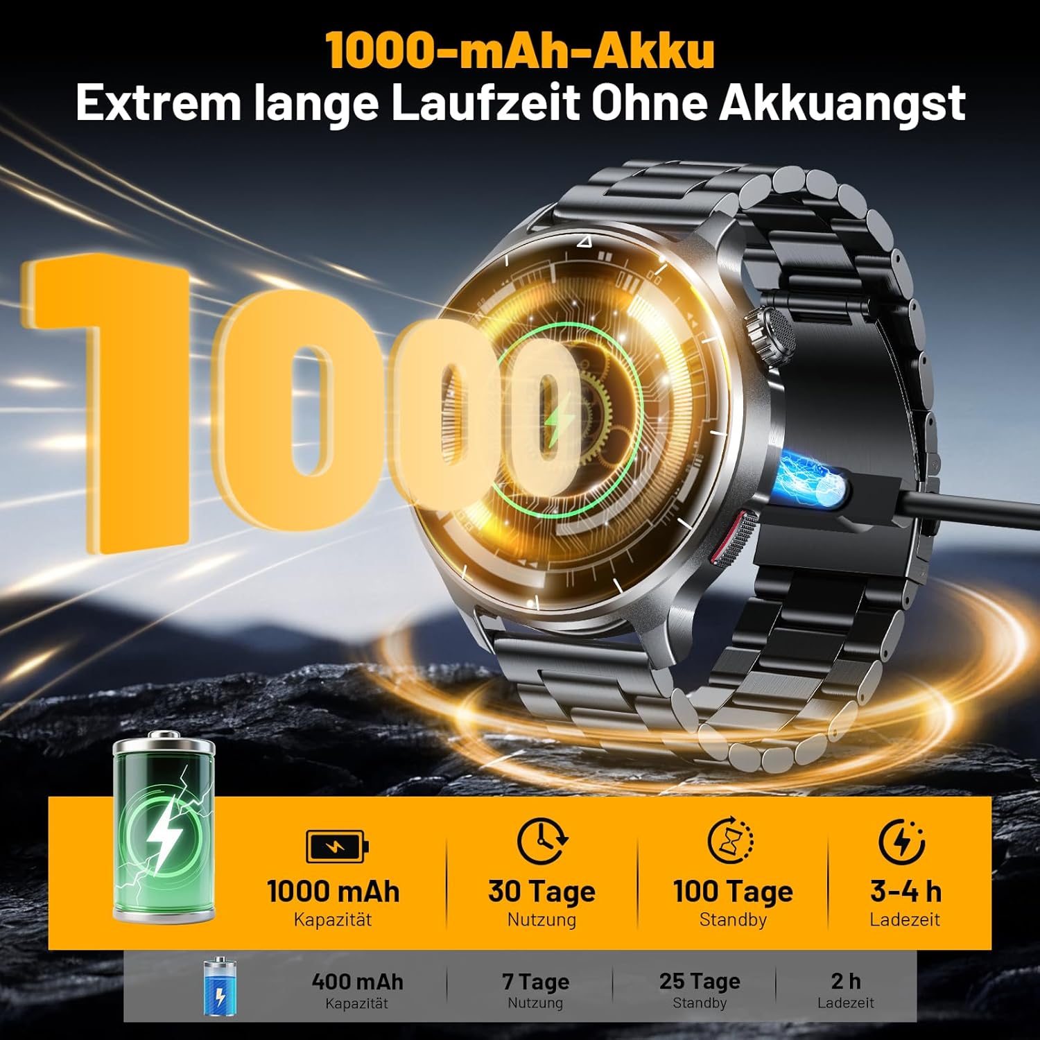 SLOKSFil Smartwatch Herren 1000 mAh Akku/1,52 Zoll HD Touchscreen, mit Bluetooth Anrufen/110+ Sportmodi/24H Herzfrequenz/IP68 Wasserdicht/Schlafmonitor, Schrittzähler, Fitnessuhr, Android iOS (Schwarz) – Bild 2