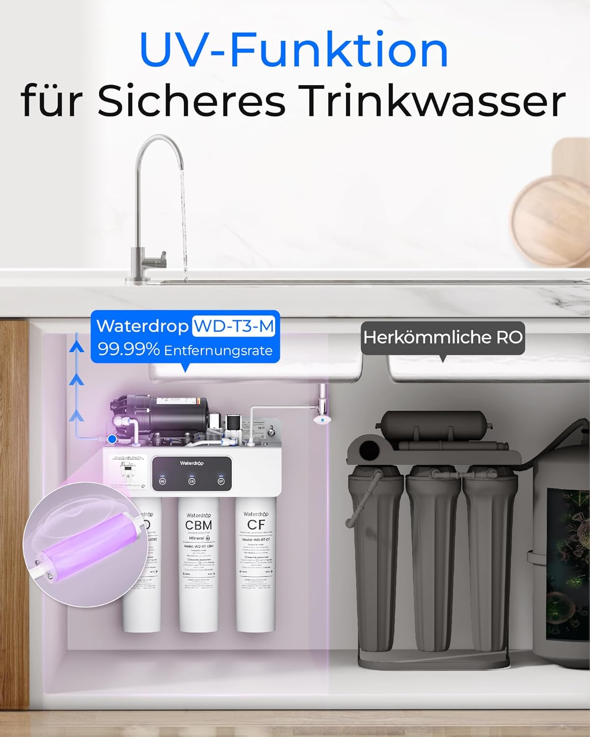Waterdrop T3-M Remineralisierungs-Umkehrosmosesystem, NSF/ANSI 372-zertifiziert, 9-stufiger RO-Wasserfilter, 450 GPD Tankless-Wasserfiltersystem, 2:1 rein zum Abfluss, Stromanschluss erforderlich – Bild 5
