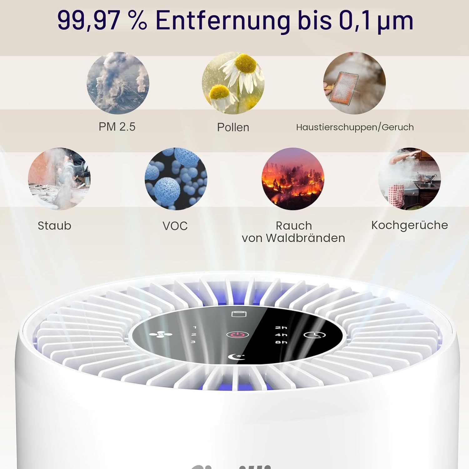 Aircillin Luftreiniger für Allergiker mit Aromatherapie, mit 4-stufigem H13 HEPA-Filter, 6 W Energieeinsparung, 23 dB, HEPA-Luftfilter gegen 99,97 % der Schimmel, Staub, Pollen, Tierhaare und Gerüche (AP070A) – Bild 5