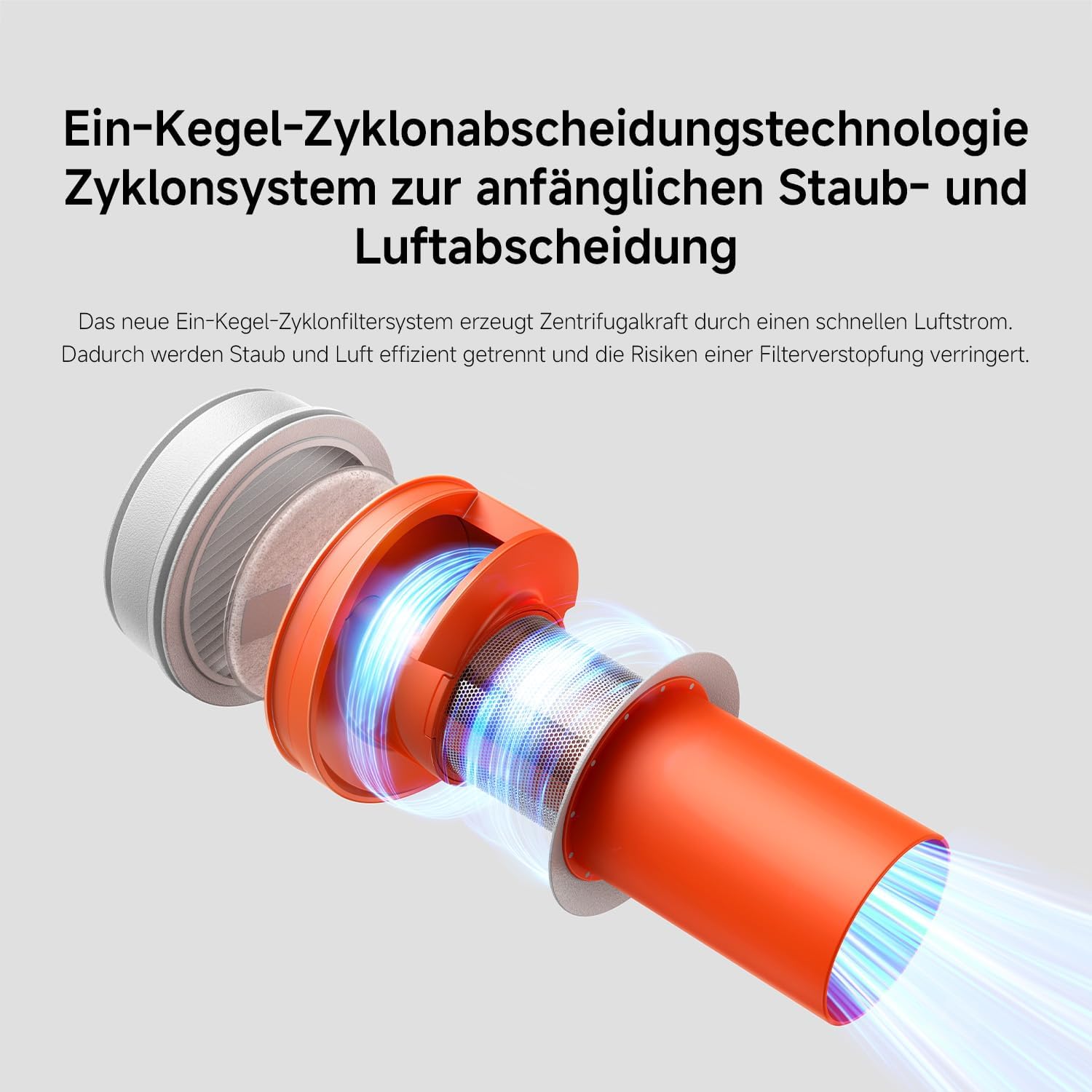 XIAOMI P30 Akku-Staubsauger, 22 kPa/50 AW Saugleistung, leicht und mühelos zu handhaben, bis zu 40 Minuten Laufzeit, präzise 5-stufige Filterung, 2 Bürstenaufsätze, geeignet für Zuhause und Auto – Bild 6