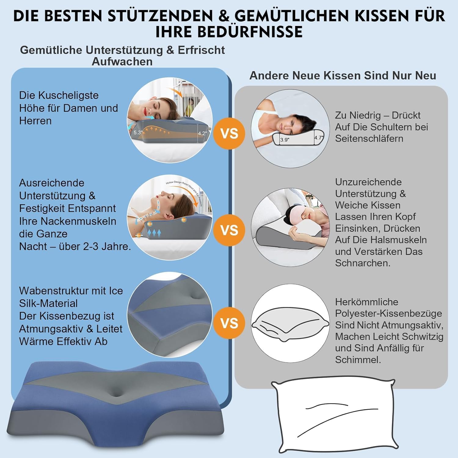 Nackenstützkissen gegen Nackenschmerzen, orthopädisches Kissen, ergonomisches Memory-Schaum-Nackenkissen mit 2 Höhen, Hohlraum und Kühlbezug, für Seiten- und Rückenschläfer – Dunkelblau – Bild 6