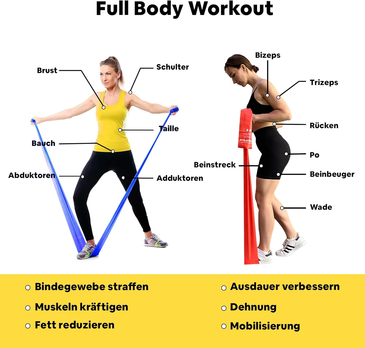 Fitnessbänder 2,5 m lang – Widerstandsbänder Muskelaufbau, Yoga, Pilates & Physiotherapie, originelles Fitnessband, Übungsband, extra langes Trainingsband, mehr Bewegungsfreiheit – Bild 7