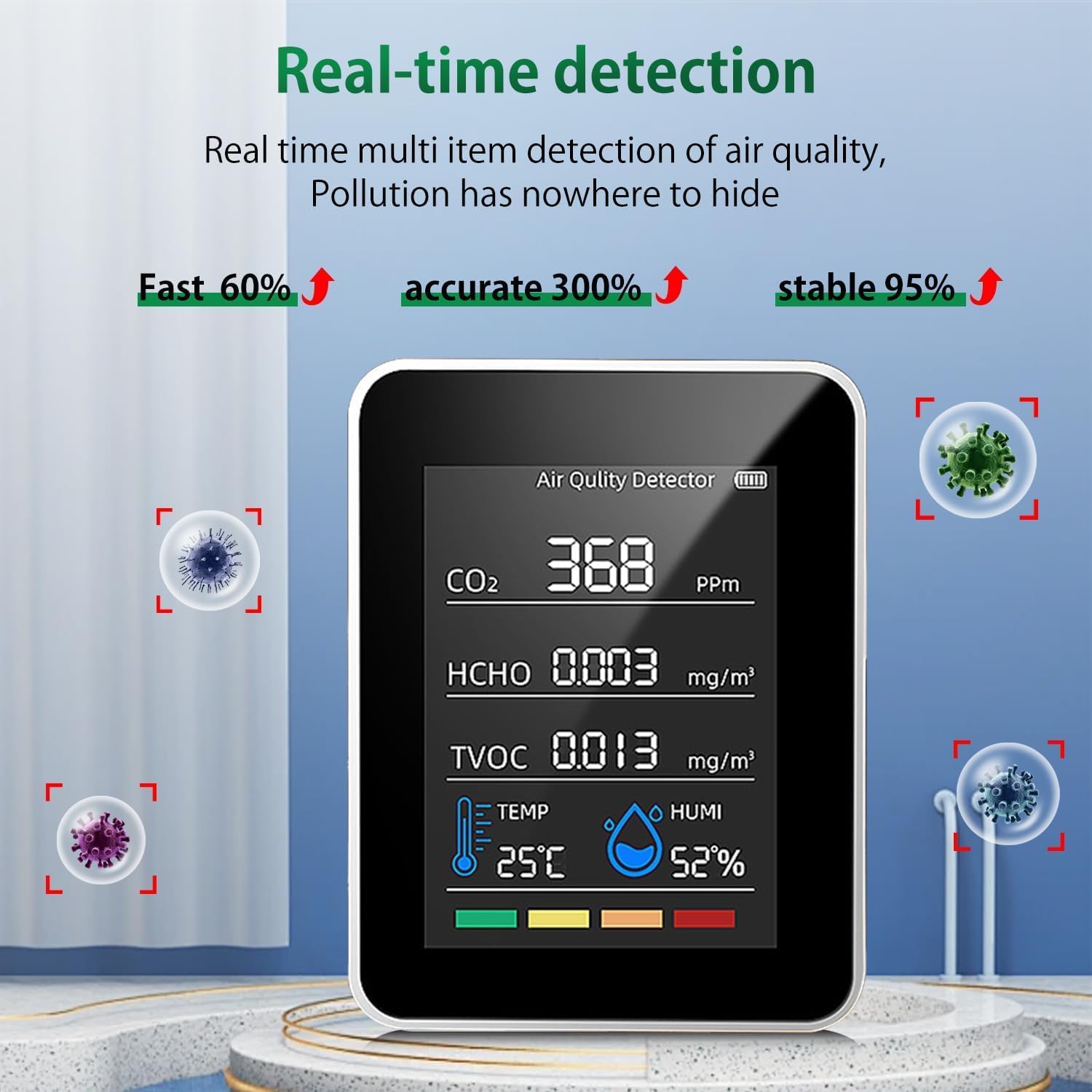 CO2-Messgerät, 5-in-1-Luftqualitätsmessgerät, Innen-Co2-Detektor, Formaldehyd-Messgerät, Thermometer, Hygrometer mit Alarm, Luftqualitätsmonitor, TVOC/HCHO/CO2-Monitor für Zuhause, Büro, Auto – Bild 3