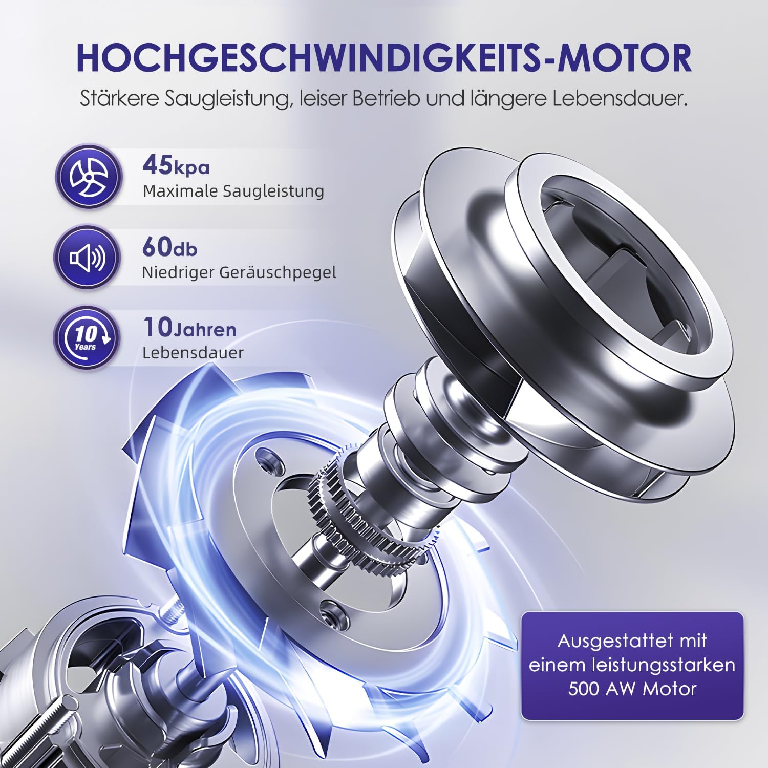 Akku-Staubsauger Kabellos, 45000Pa Kabelloser Staubsauger mit Touchscreen, 50 Min., 1,6 l, H13 HEPA, Anti-Tangle-Bürste, für Hartböden/Teppich/Tierhaare, Dunkelviolett – Bild 6