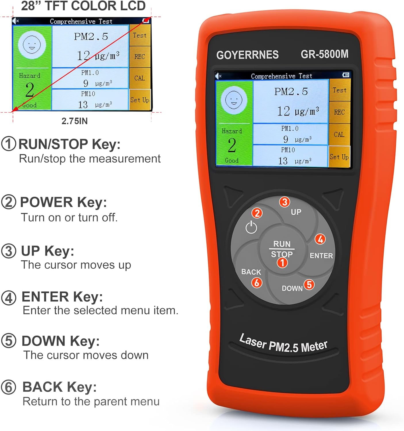 Luftqualitätsdetektor, GR-5800M Schadstoffdetektor PM2,5, PM1,0, PM10 Innenluftpartikelmessgerät, digitaler LCD-Luftqualitätssensoranalysator mit Echtzeit, Datensatz, geeignet für das Heimbüro – Bild 3