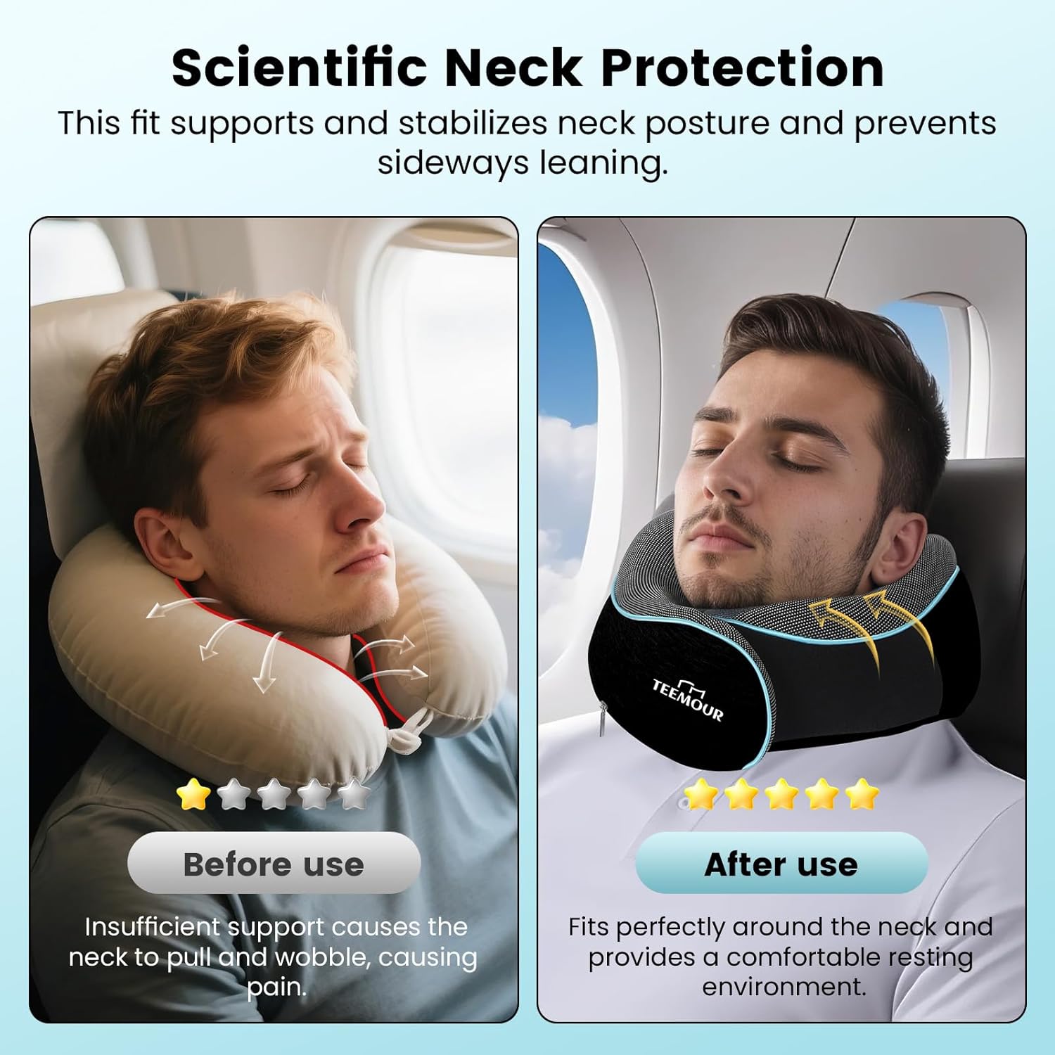 Nackenkissen Flugzeug Memory Foam Flugkissen mit Stütze inkl. Aufbewahrungstasche, Augenmaske, Ohrstöpsel, verstellbares Reisekissen für lange Flüge, Zug, Auto & Geschäftsreisen (Schwarz) – Bild 3