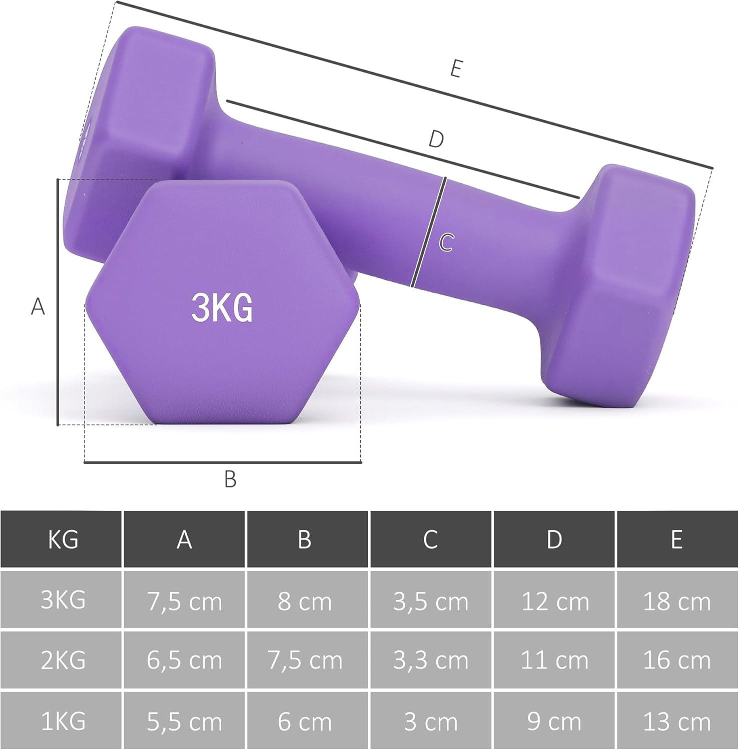 SPORTNOW Hanteln 6er Set Hanteln mit klappbarem Hantelständer, 2 x 1 kg, 2 x 2 kg, 2 x 3 kg, Sechseck-Hanteln, Kettlebell für Fitness, Gymnastik, Zuhause – Bild 7