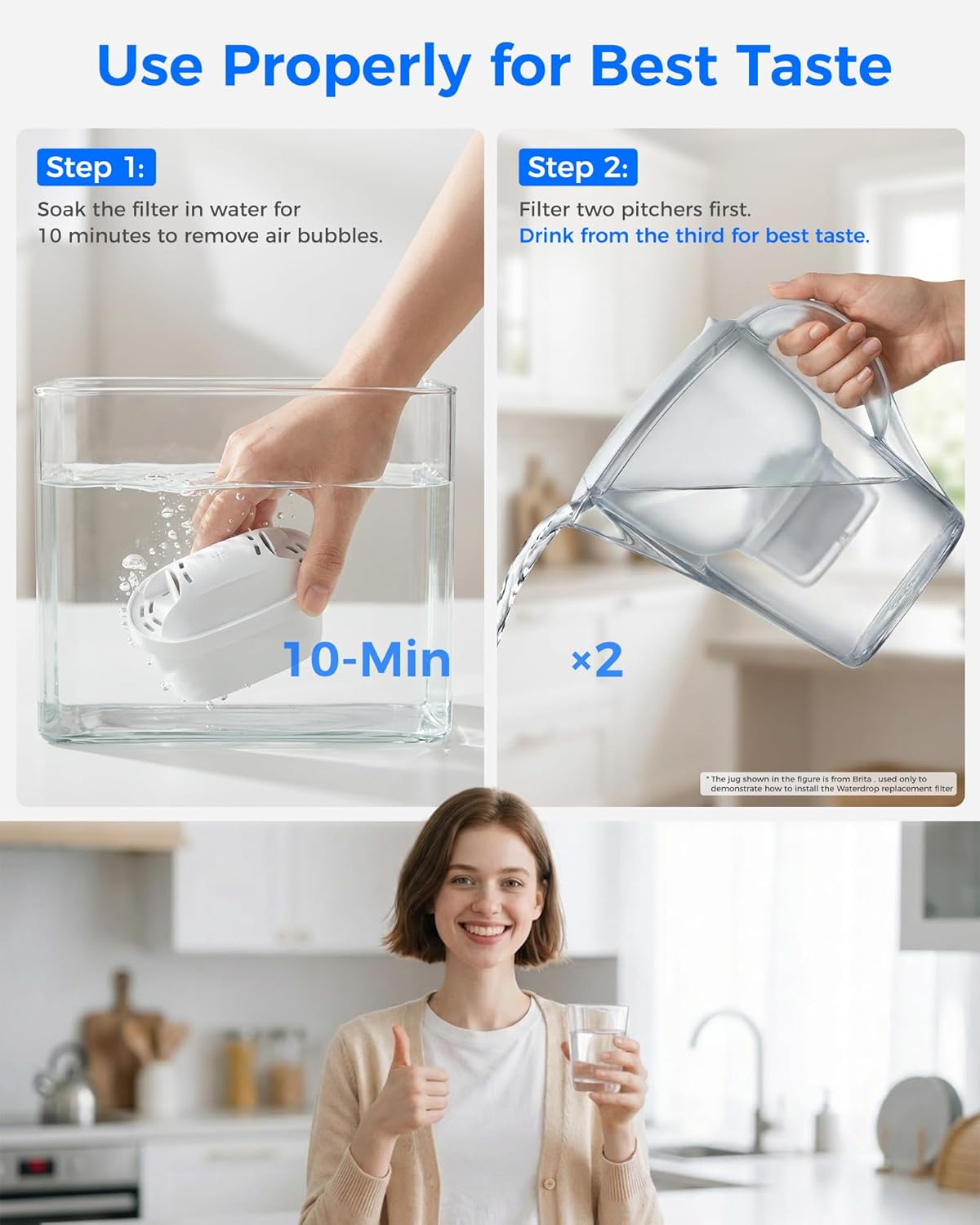 Waterdrop Wasserfilterkartuschen, Ersatz für Brita Maxtra+ Krug, Brita Universal-Filterkartusche, NSF-zertifiziert (12) – Bild 4