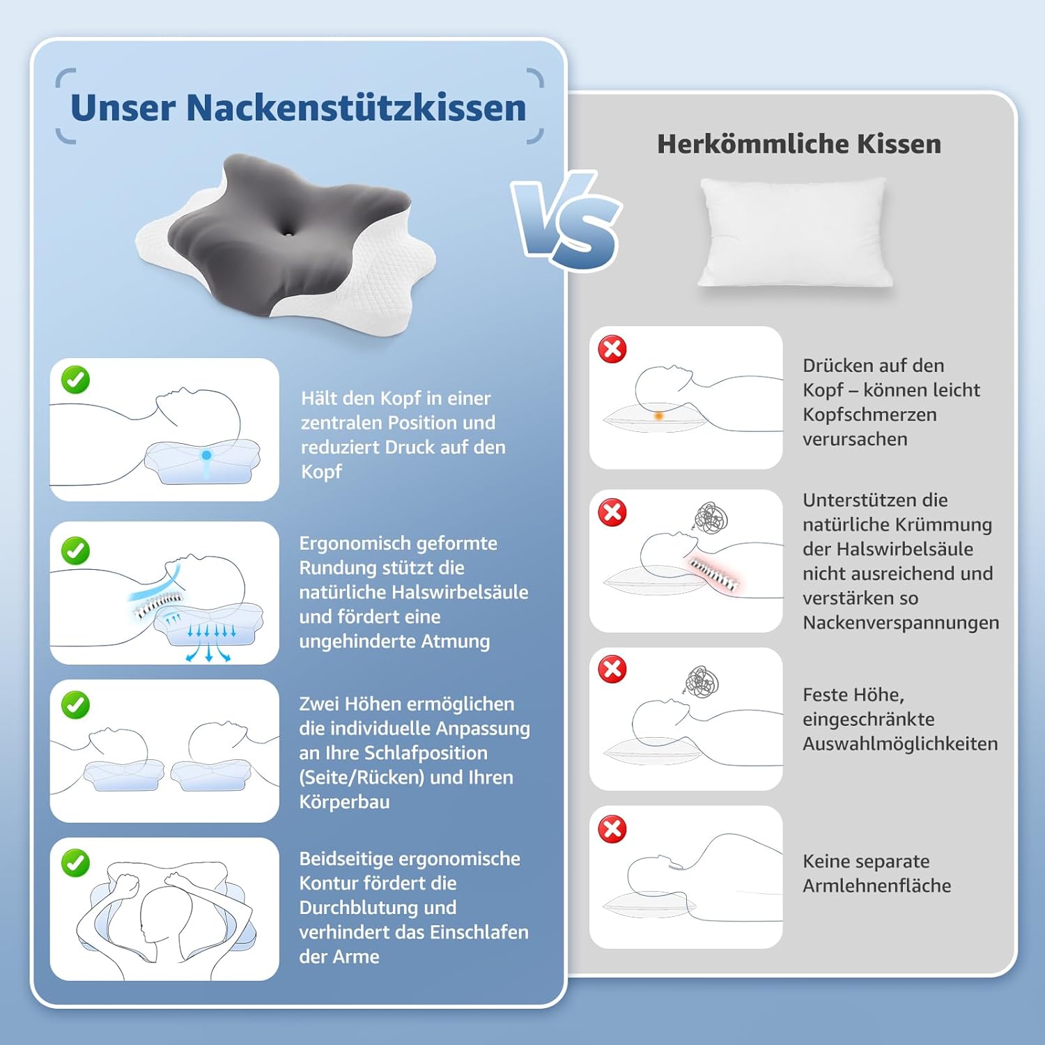 BRO Upgrade Ergonomisches orthopädisches Memory-Schaum-Kissen – Nackenstützkissen mit atmungsaktivem, abnehmbarem Kissenbezug für Seiten-, Rücken- und Bauchschläfer, Grau – Bild 7