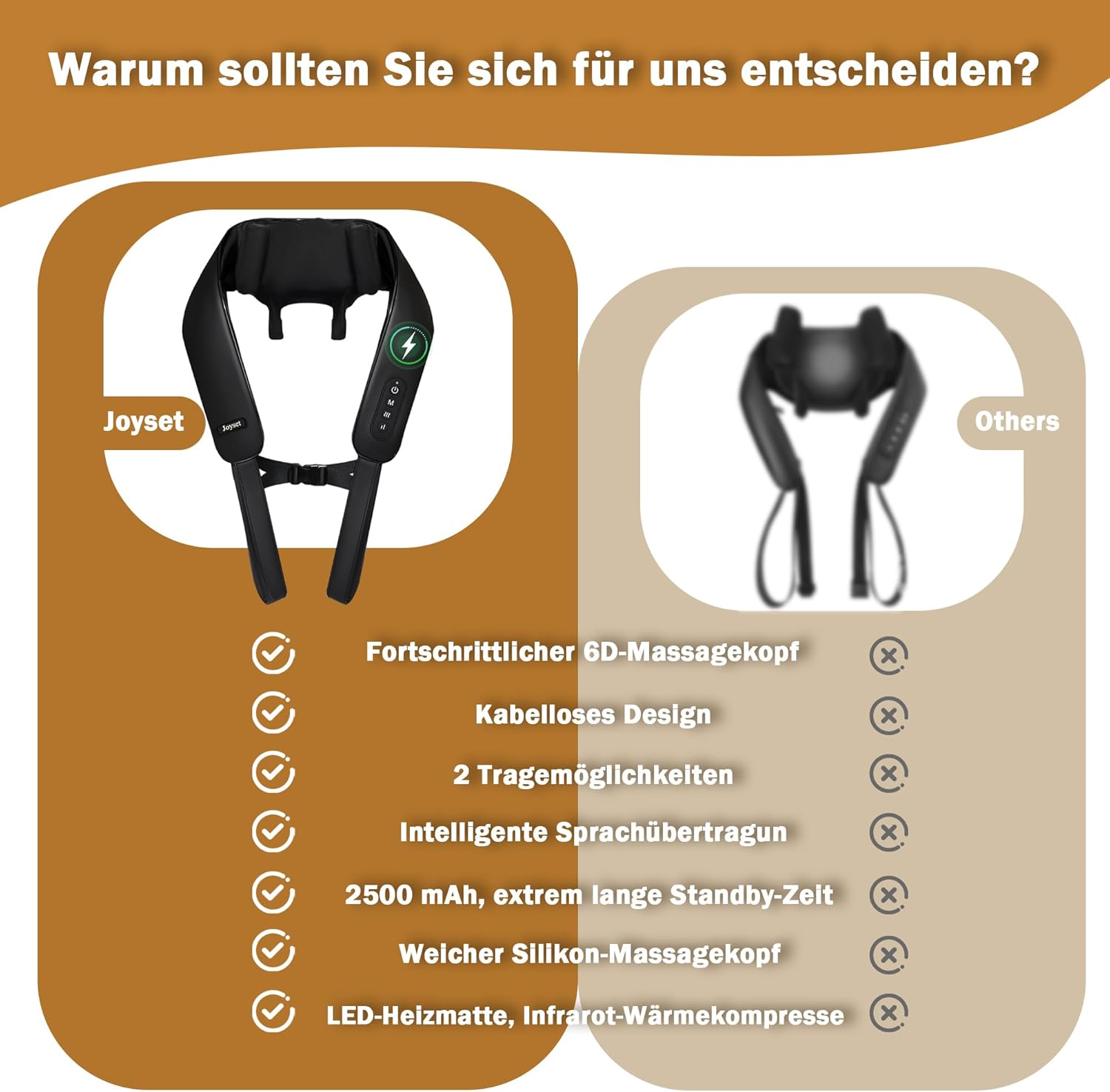 Joyset Shiatsu Massagegerät 4D, kabelloses Nackenmassagegerät mit Wärme für Nacken und Rücken zur Schmerzlinderung, Nackenmassage für Nacken, Schulter, Rücken, Geschenke für Frauen Männer – Bild 8