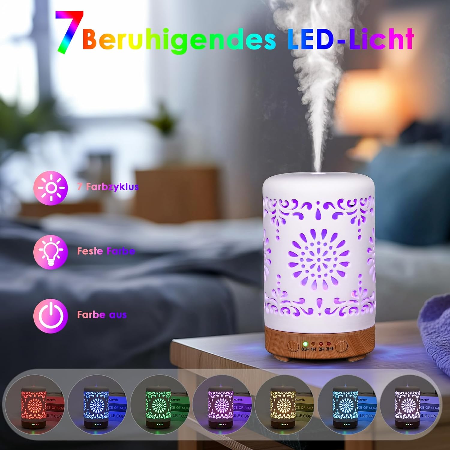 Aromadiffusor für ätherische Öle, 100 ml, Ultraschall-Luftbefeuchter, Duftöl, Ölbrenner, Aromatherapie-Diffusor für Yoga, Büro, Schlafzimmer, Weiß – Bild 2