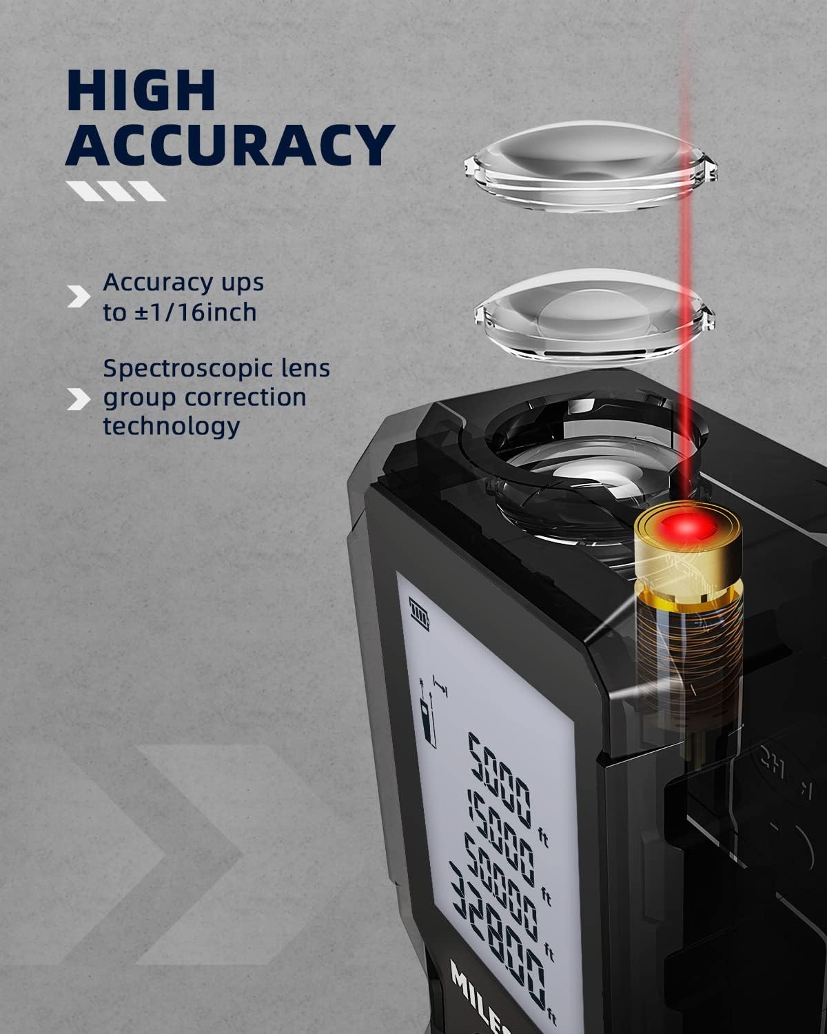 Laser-Entfernungsmesser 100 m, MiLESEEY Lasermessgerät mit 2 Wasserwaagen, ±2 mm Genauigkeit, 2 Zoll LCD-Hintergrundbeleuchtung, M/In/Ft/Ft+In-Einheiten, Flächen-/Volumenberechnung, IP54 – Bild 2