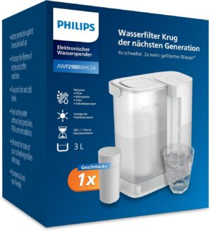 Philips Water Instant-Wasserfilterk...