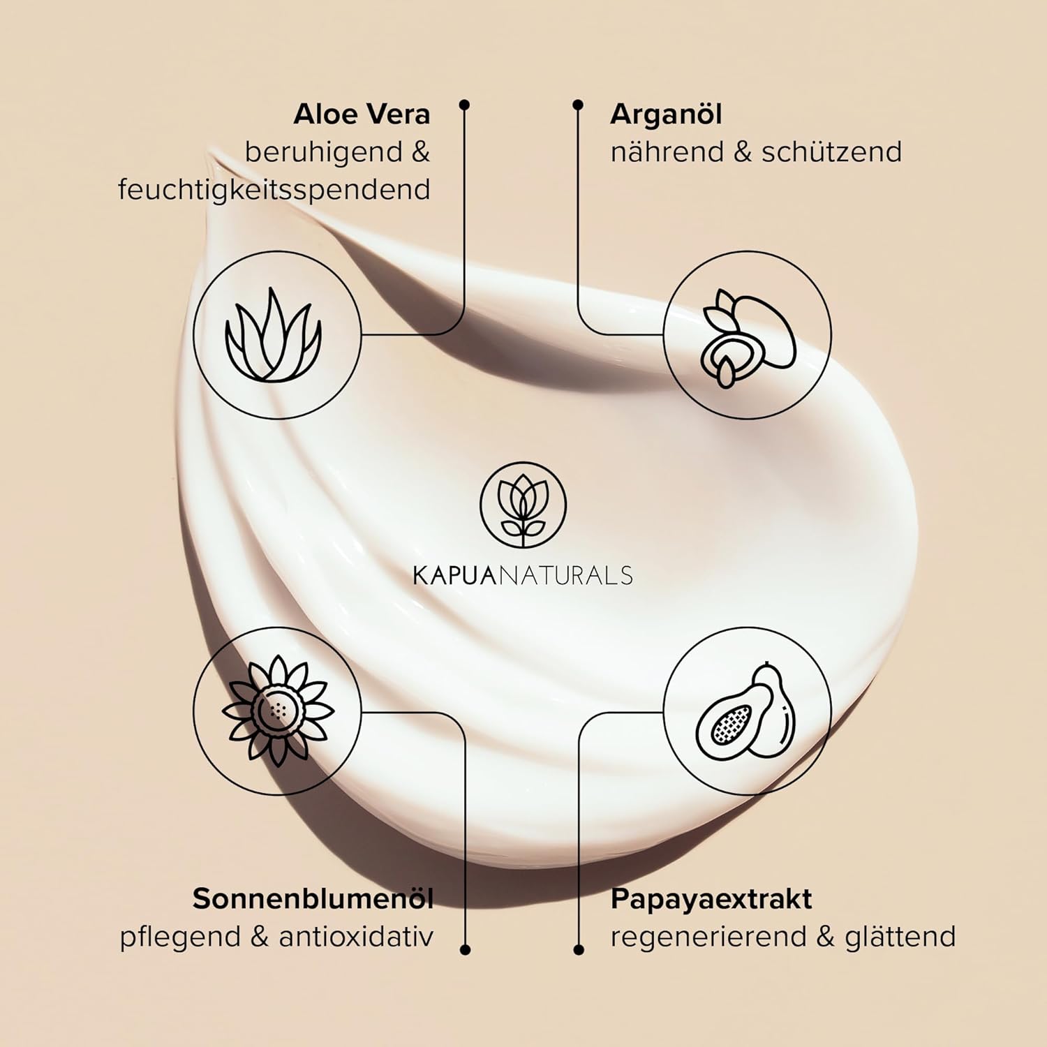 Bio-Augencreme hochdosiert 50 ml + Hyaluronsäure + Allantoin + Arganöl • 100 % vegan & biologisch • Augencreme gegen Falten & Augenringe • Premium Anti-Aging Augenpflege Made in Germany • Augenringe entfernen – Bild 2