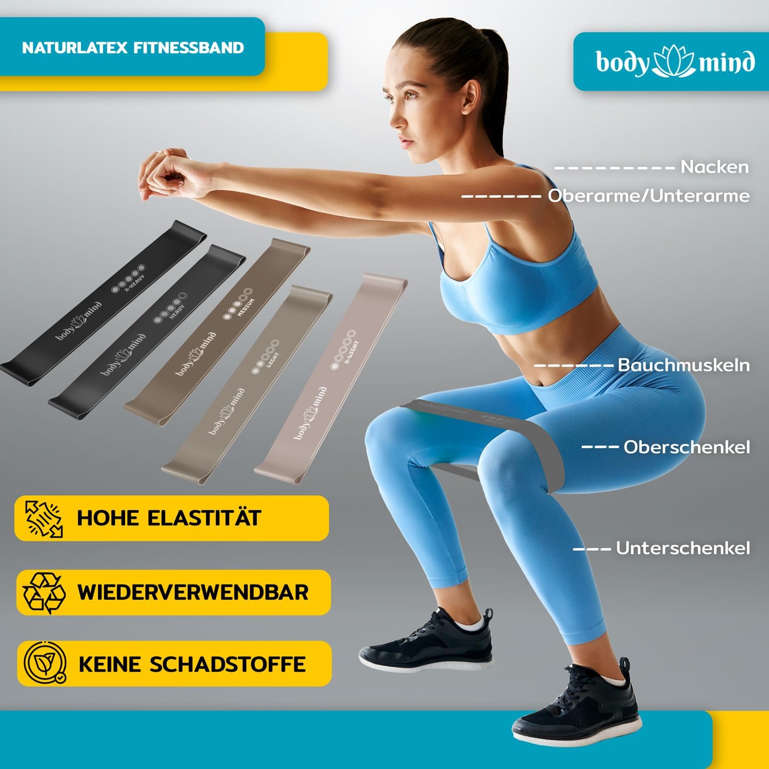 Body & Mind® Fitnessbänder 5 Stück Widerstandsbänder in 5 Stufen, Widerstandsbänder Trainingsbänder Gymnastikbänder 5er Set für Muskelaufbau, Yoga, Pilates & Work-Out; Sportband 100 % Latex – Bild 3