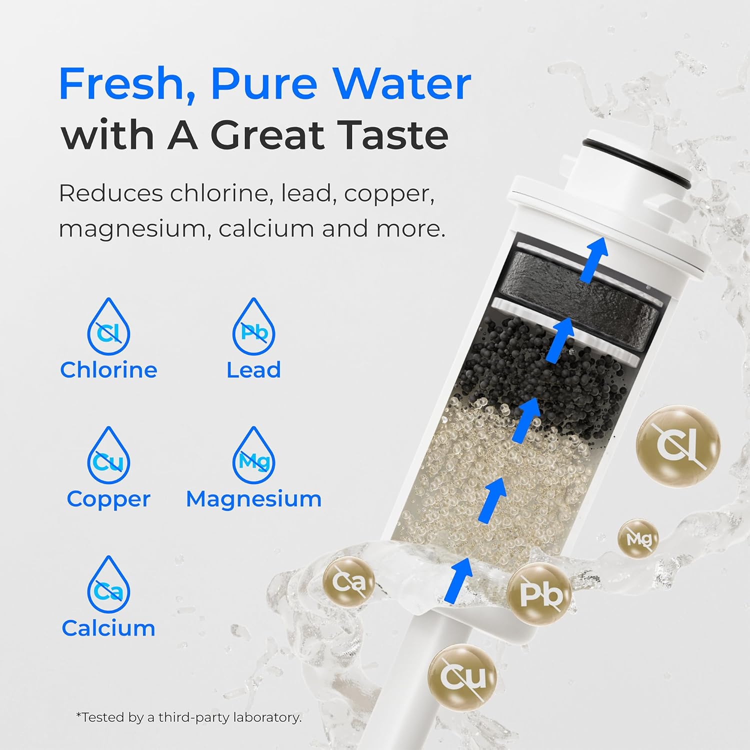 Waterdrop WD-EWFSS Ersatzfilter für Waterdrop Instant elektrische Wasserfilterkanne, WD-ED00W, WD-ED00B, WD-EDW-FP, hält bis zu 1 Monat oder 150 Liter (3 Stück) – Bild 4
